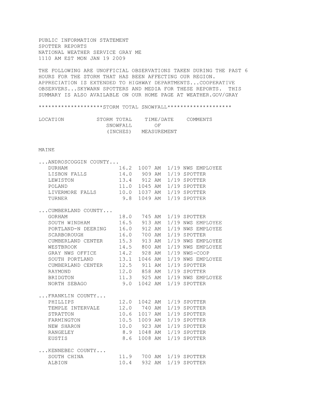 Public Information Statement Spotter Reports National Weather Service Gray Me 1110 Am Est Mon Jan 19 2009