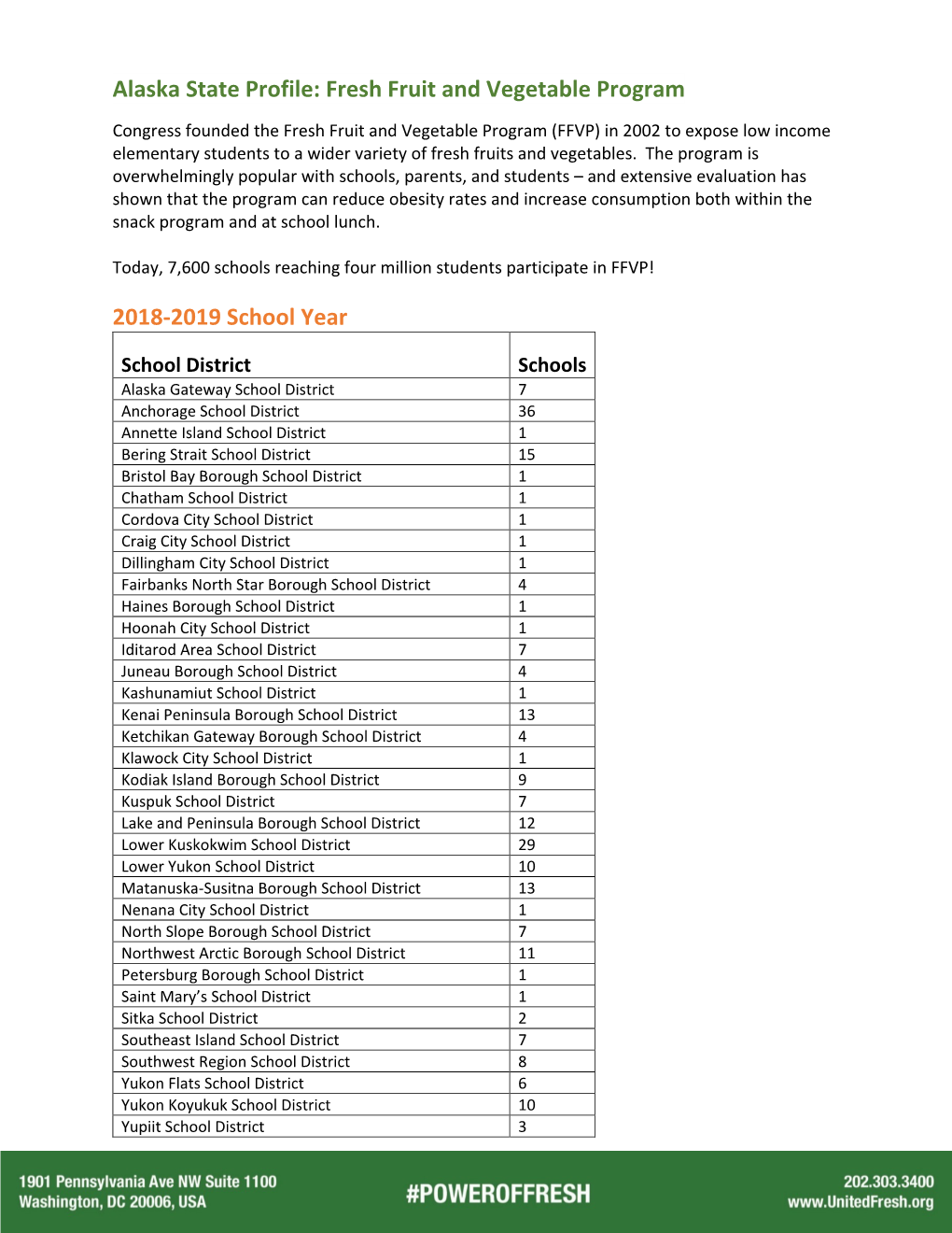 Alaska State Profile: Fresh Fruit and Vegetable Program 2018-2019