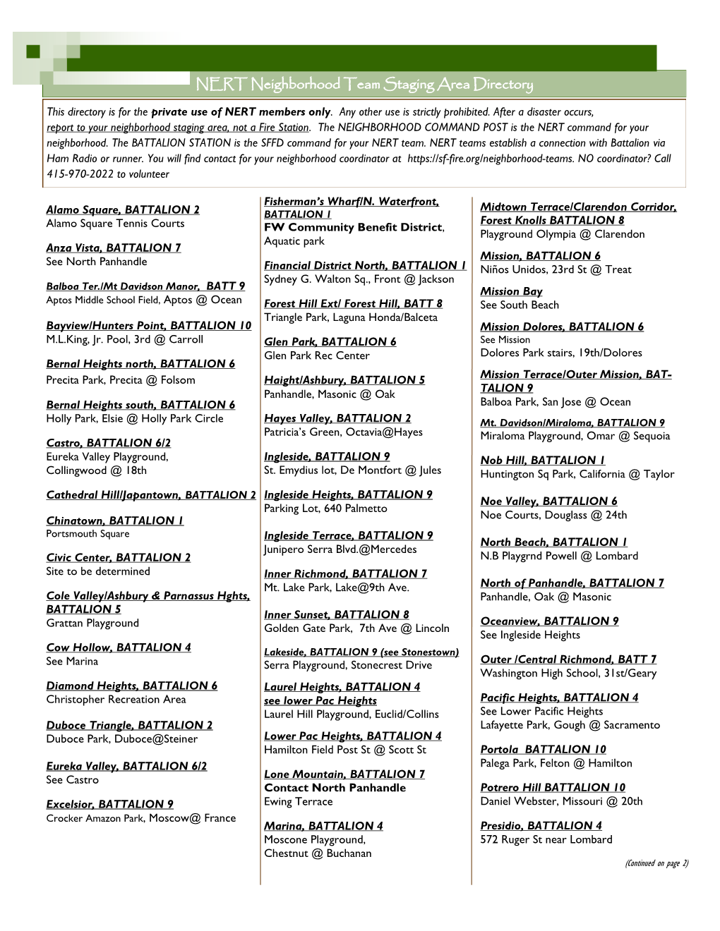 Staging Area List