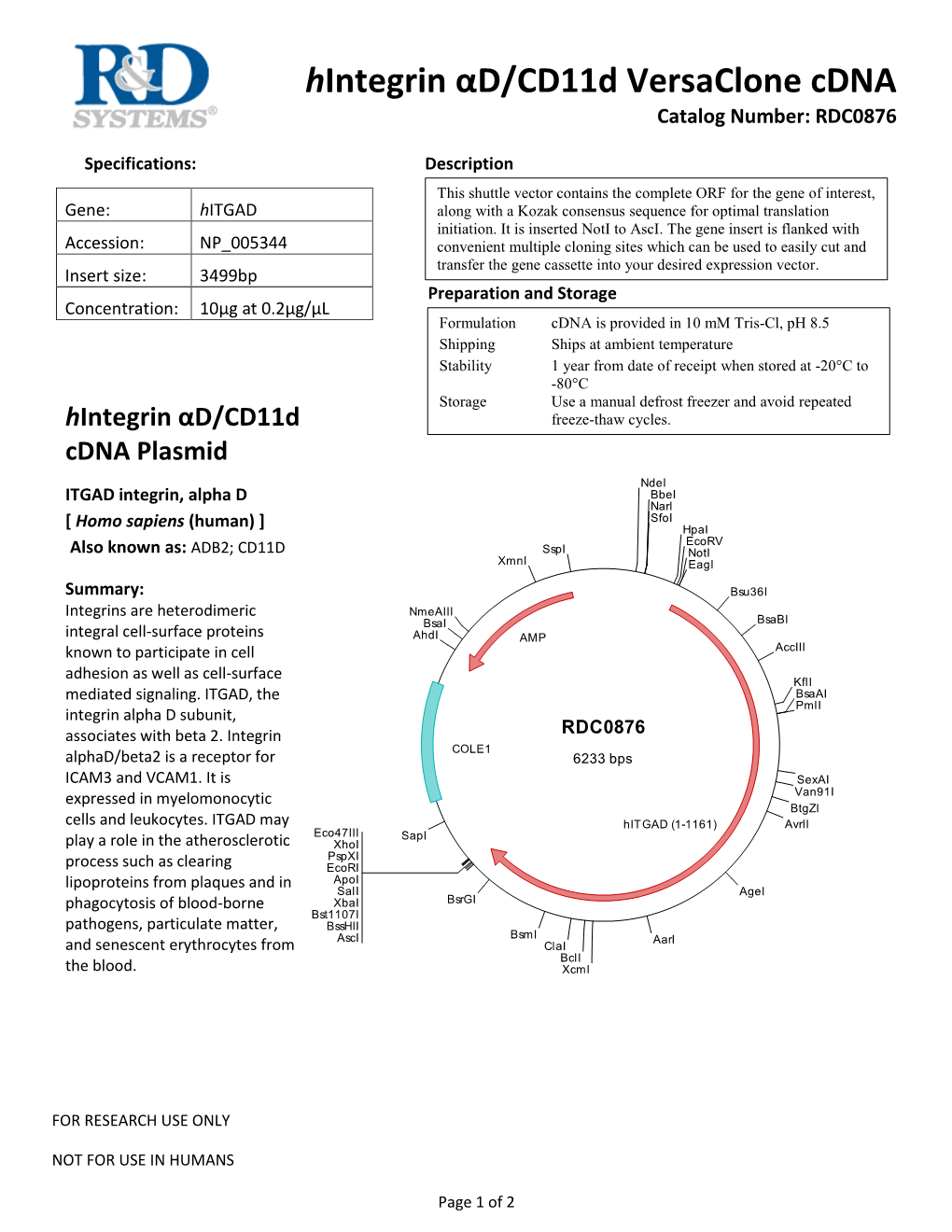 Prdc Cdna Insert Product Line