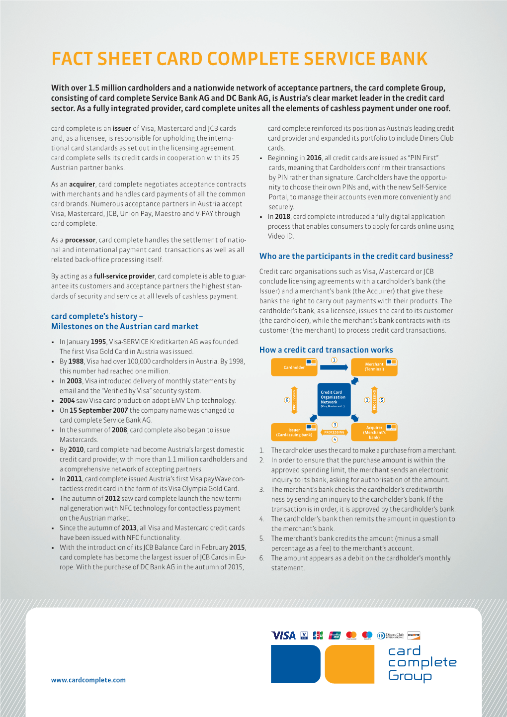 Fact Sheet Card Complete Service Bank