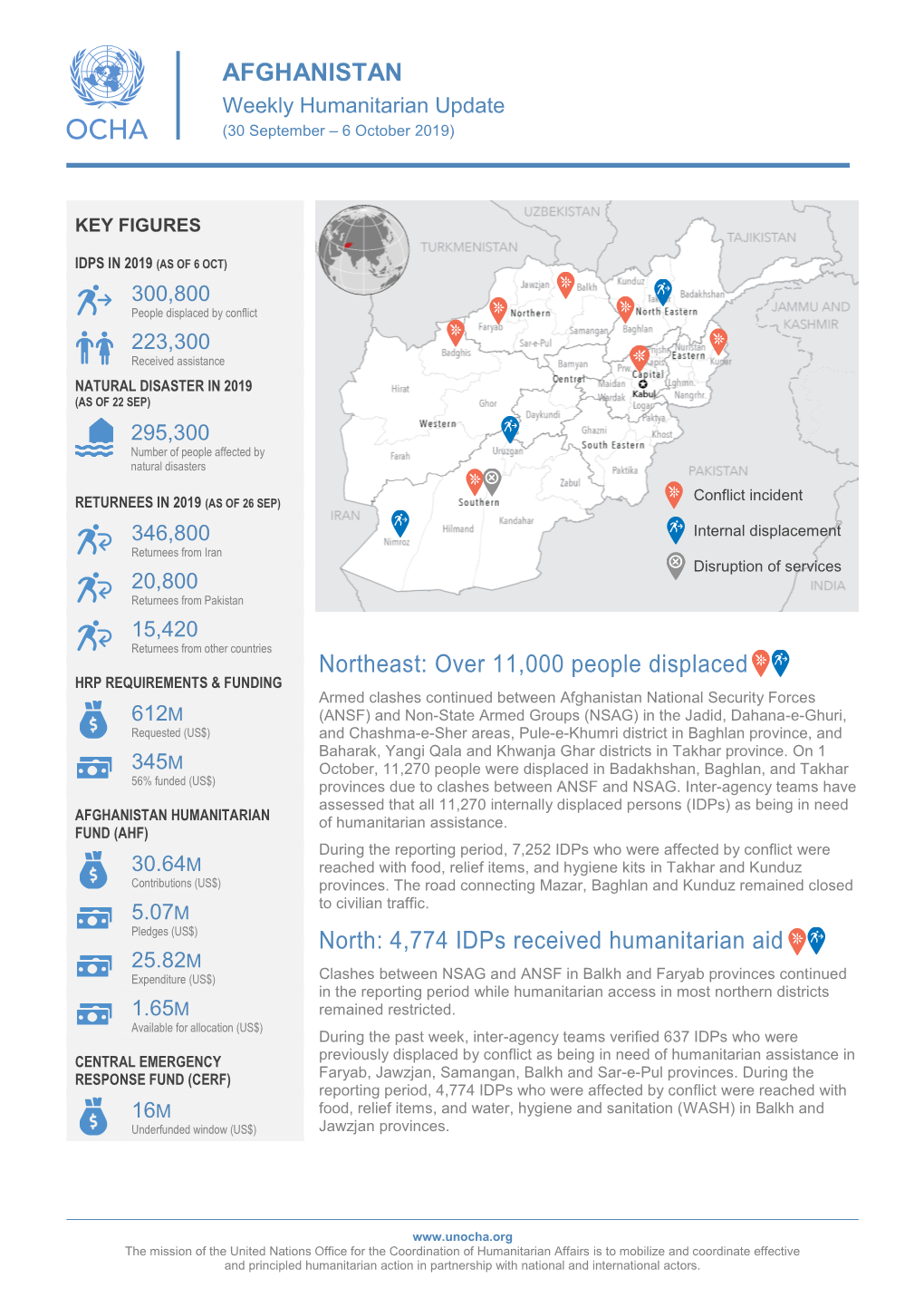 AFGHANISTAN Weekly Humanitarian Update (30 September – 6 October 2019)