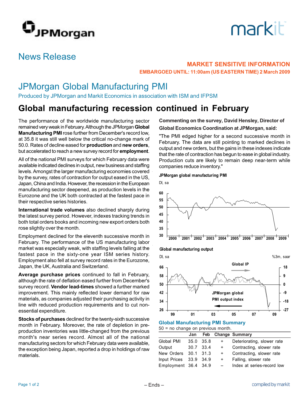 Jpmorgan Global Manufacturing PMI Produced by Jpmorgan and Markit Economics in Association with ISM and IFPSM Global Manufacturing Recession Continued in February