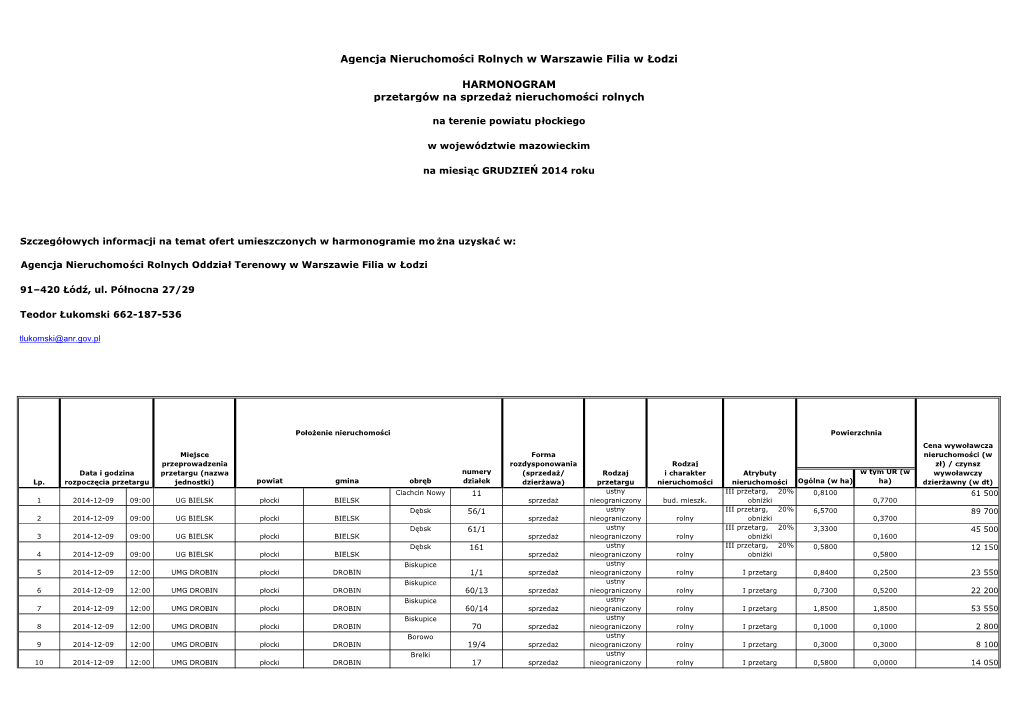 Harm Plocki 2014-12 TL