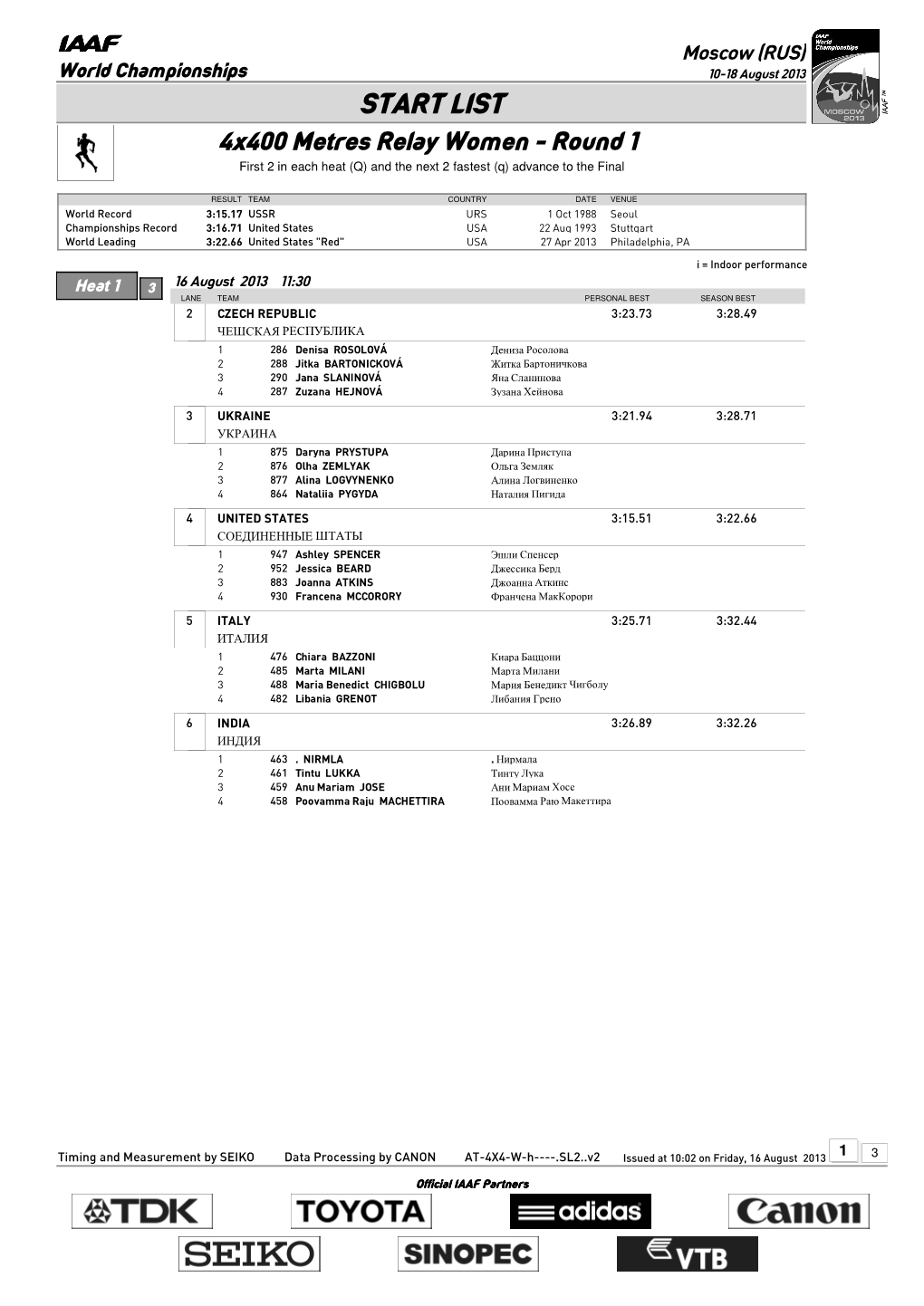 START LIST 4X400 Metres Relay Women - Round 1 First 2 in Each Heat (Q) and the Next 2 Fastest (Q) Advance to the Final