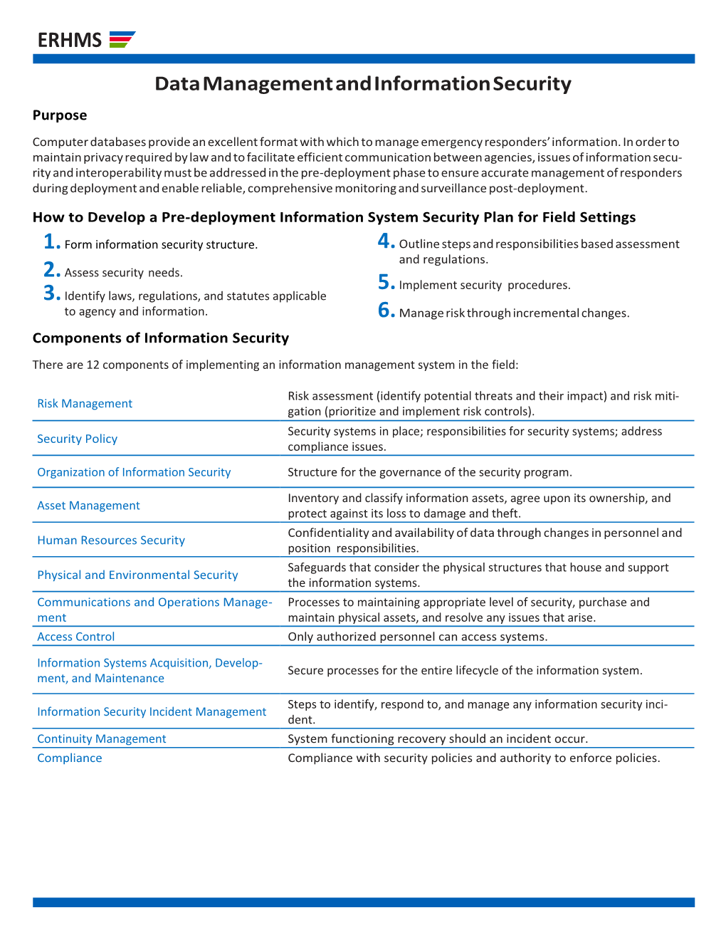 Data Management and Information Security