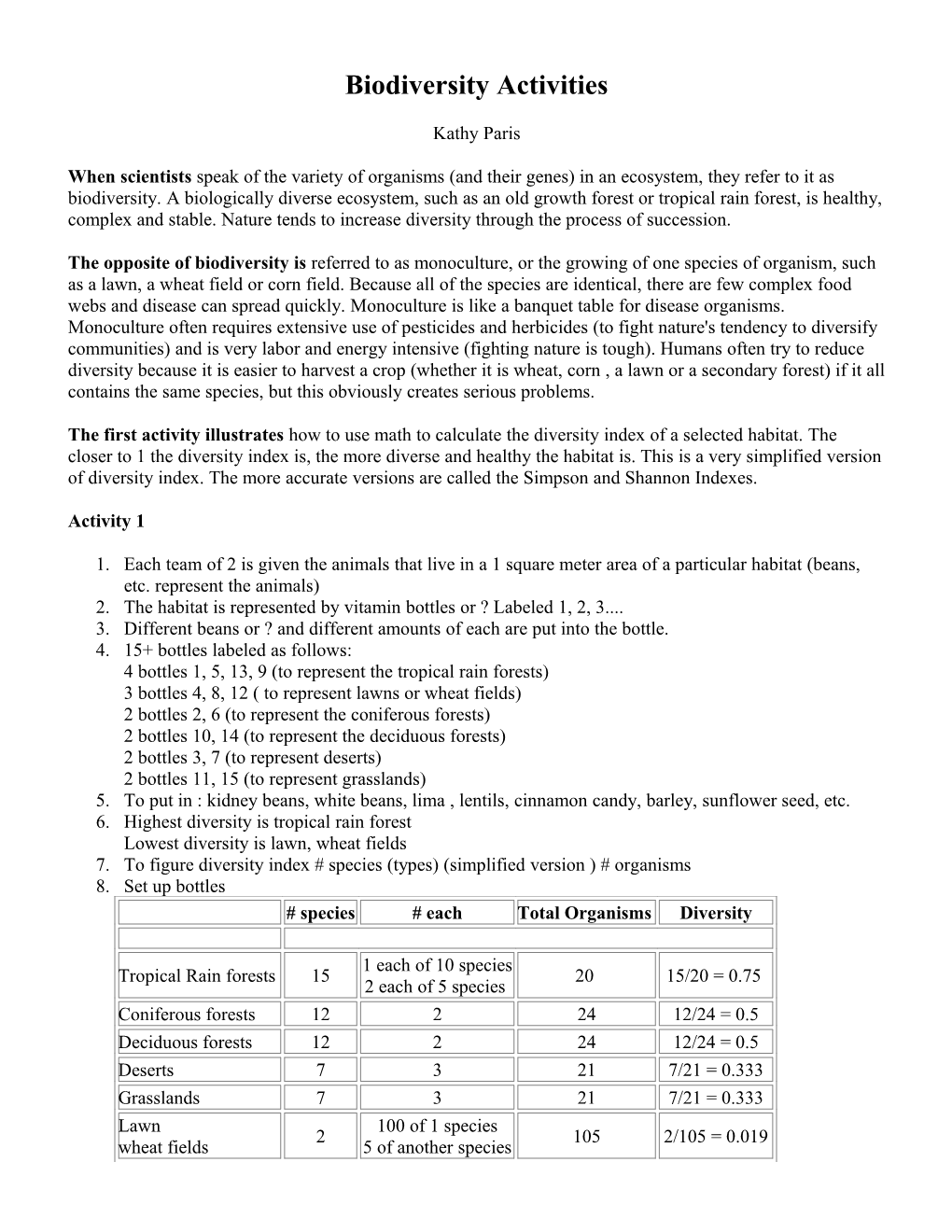 Biodiversity Activities