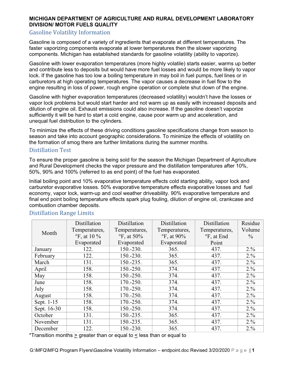 Gasoline Volatility Information Gasoline Is Composed of a Variety of Ingredients That Evaporate at Different Temperatures