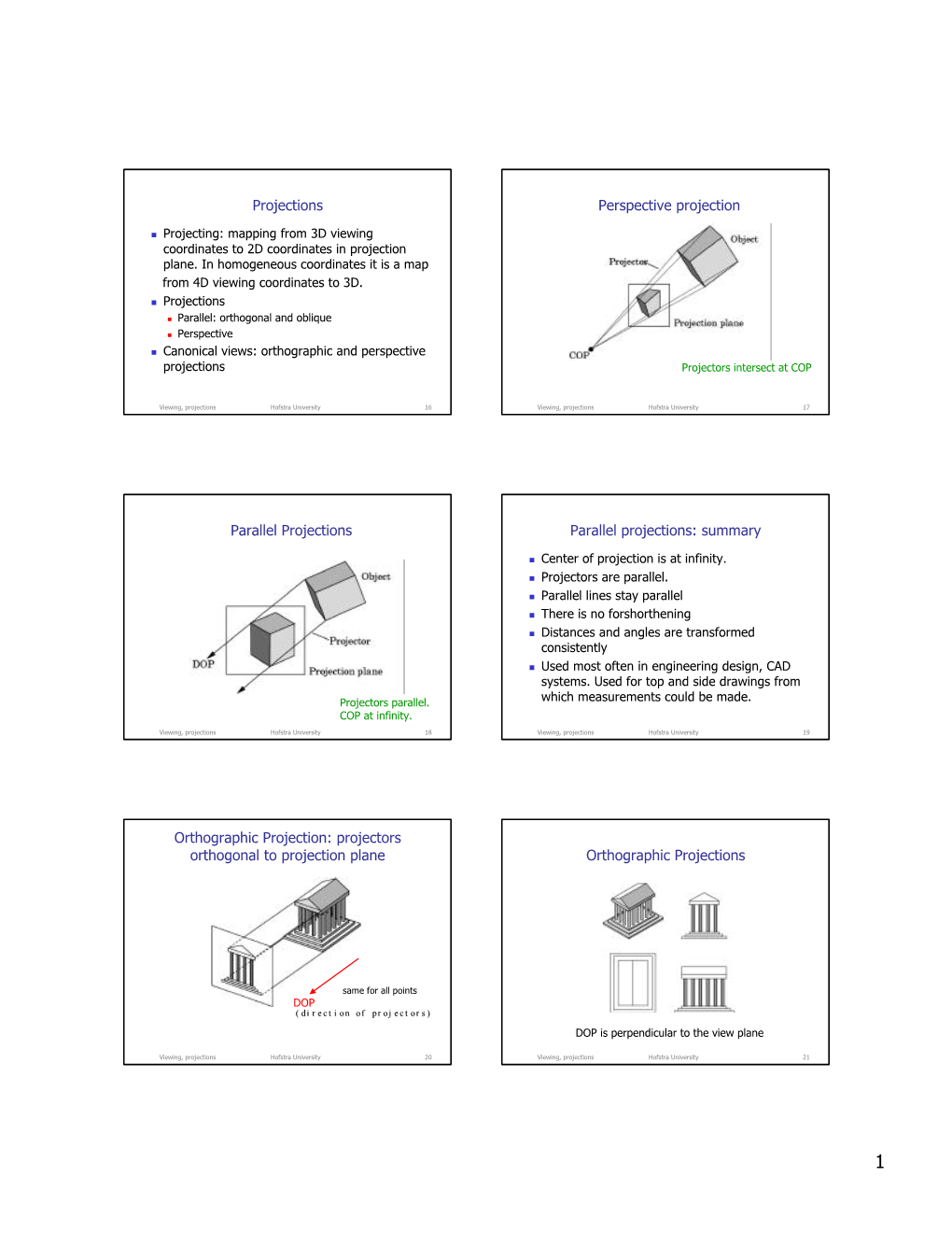 Summary Orthographic Projection: Projectors Orthog