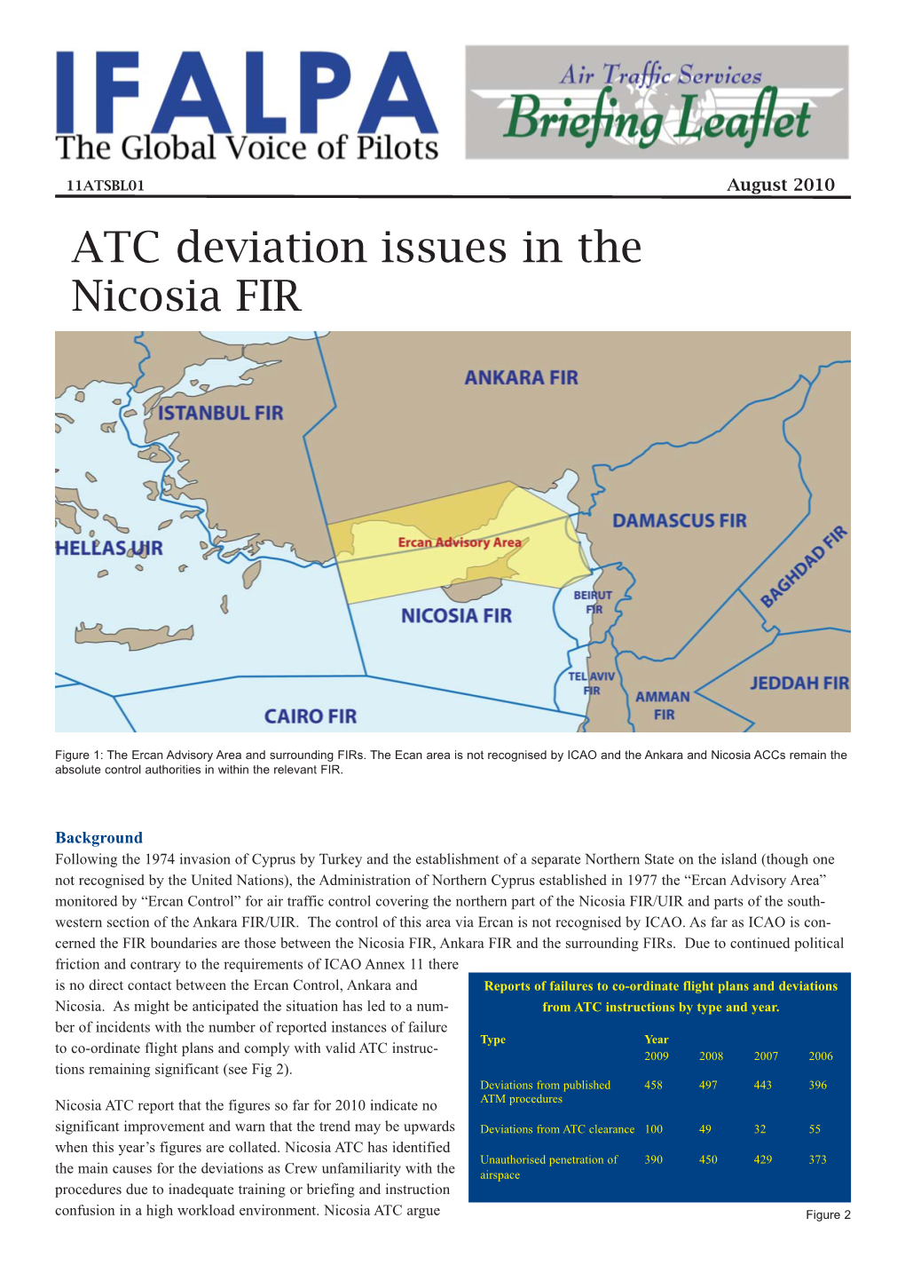 ATC Deviation Issues in the Nicosia FIR