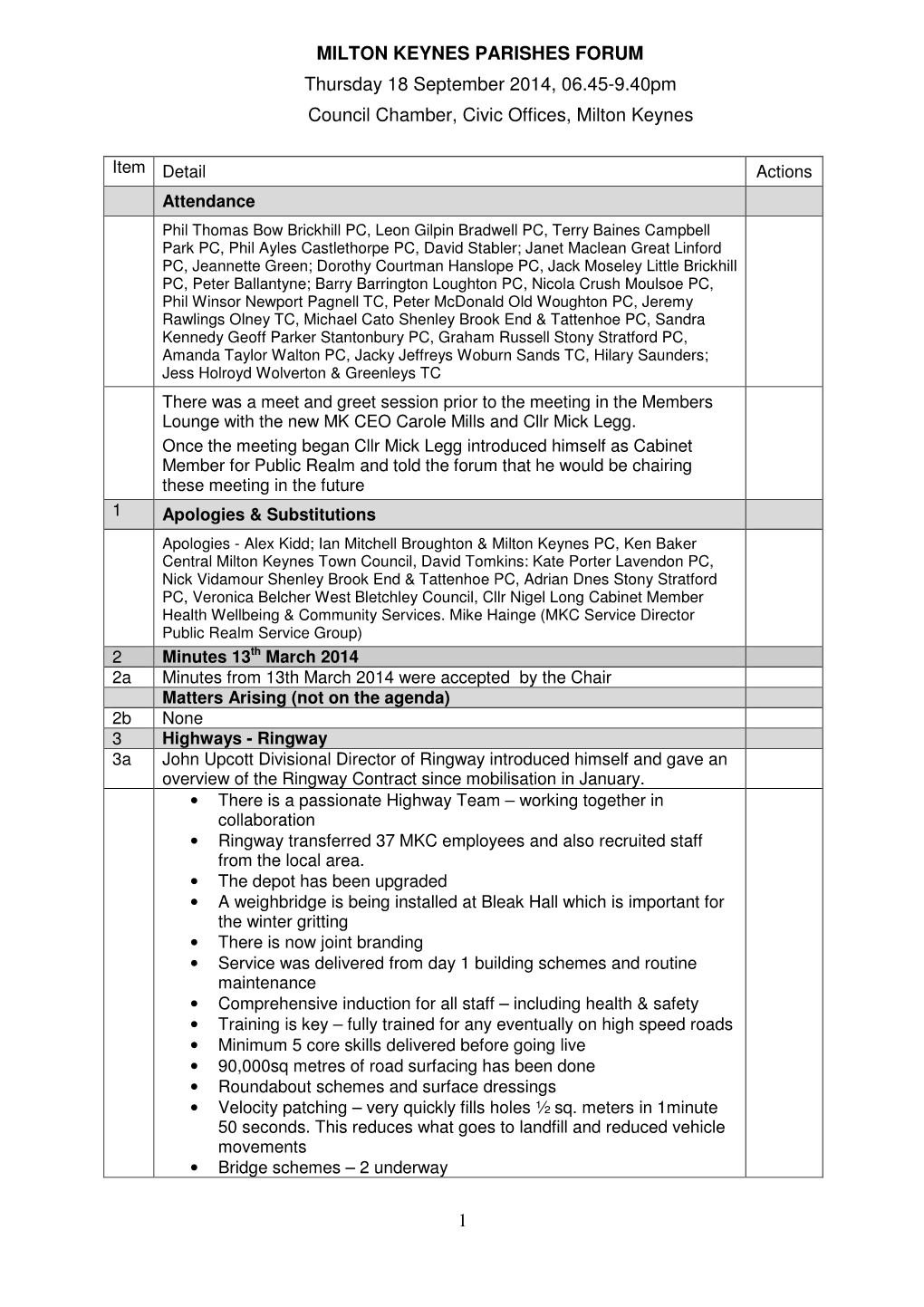 1 MILTON KEYNES PARISHES FORUM Thursday 18 September 2014, 06.45-9.40Pm Council Chamber, Civic Offices, Milton Keynes