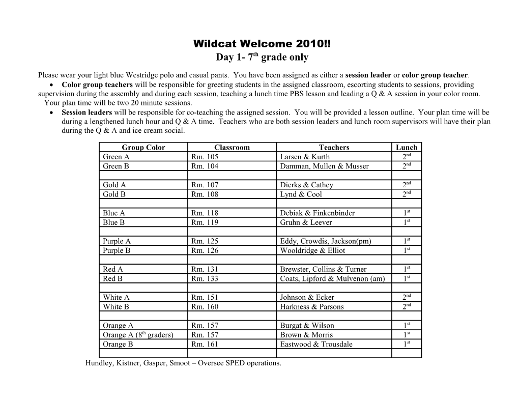 Wildcat Welcome 2010