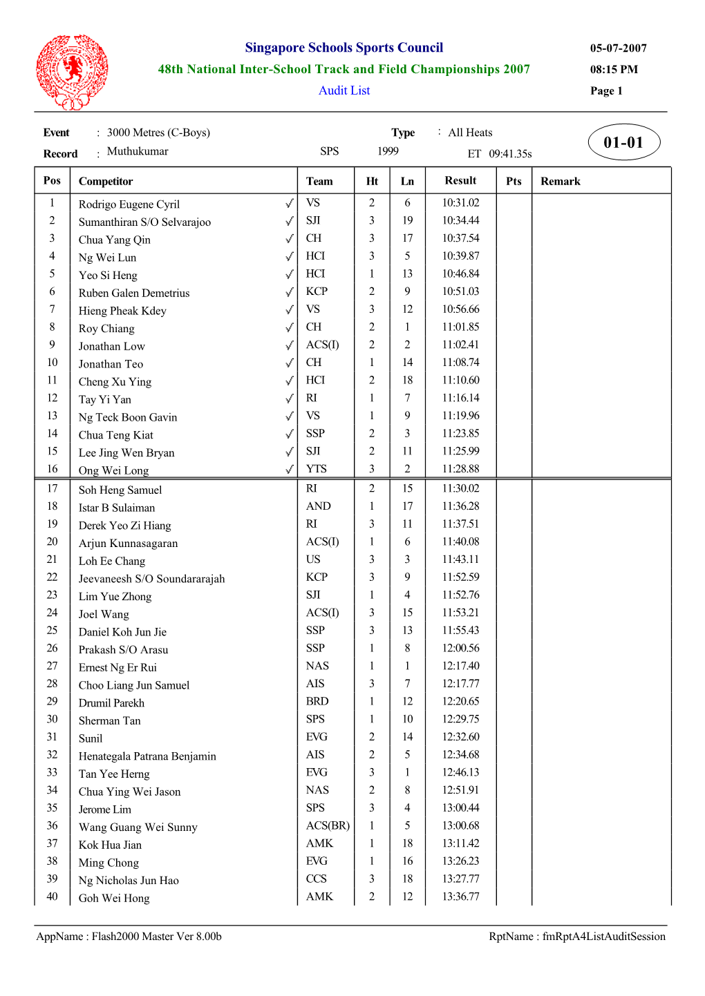 Singapore Schools Sports Council 05-07-2007 48Th National Inter-School Track and Field Championships 2007 08:15 PM Audit List Page 1