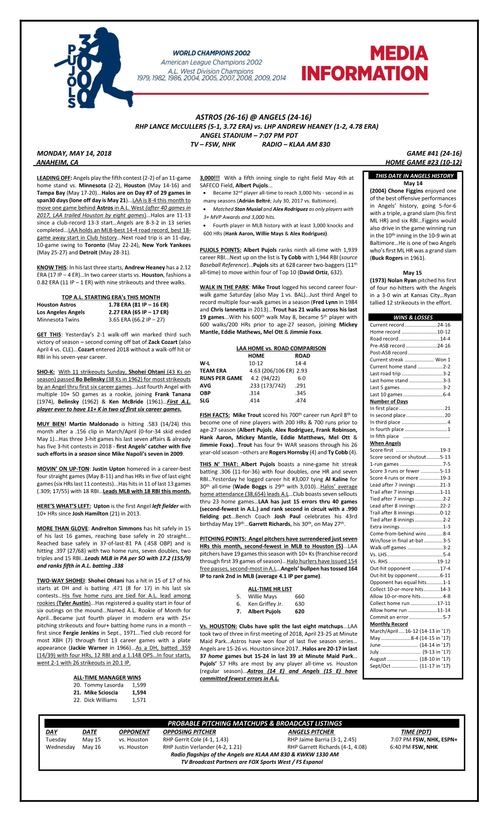 Angels Game Notes