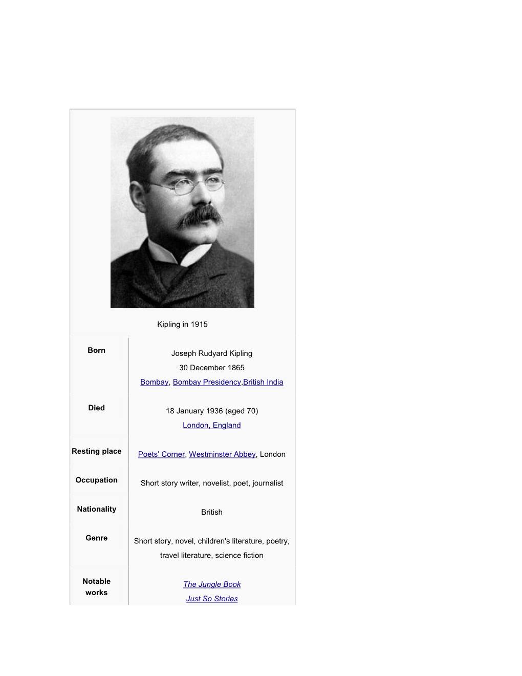 Kipling in 1915 Born Joseph Rudyard Kipling 30 December 1865 Bombay, Bombay Presidency,British India Died 18 January 1936 (Aged