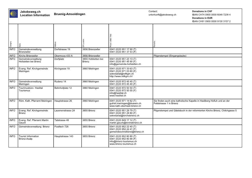 Jakobsweg.Ch Location Information Bruenig-Amsoldingen