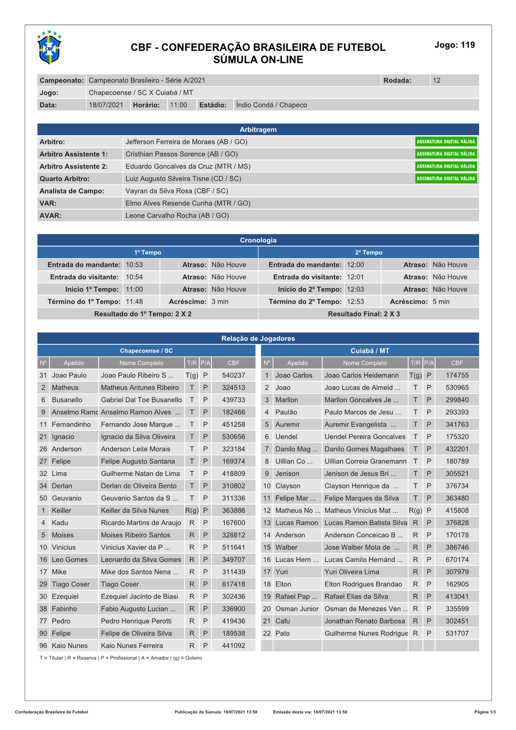 CBF - CONFEDERAÇÃO BRASILEIRA DE FUTEBOL Jogo: 119 SÚMULA ON-LINE