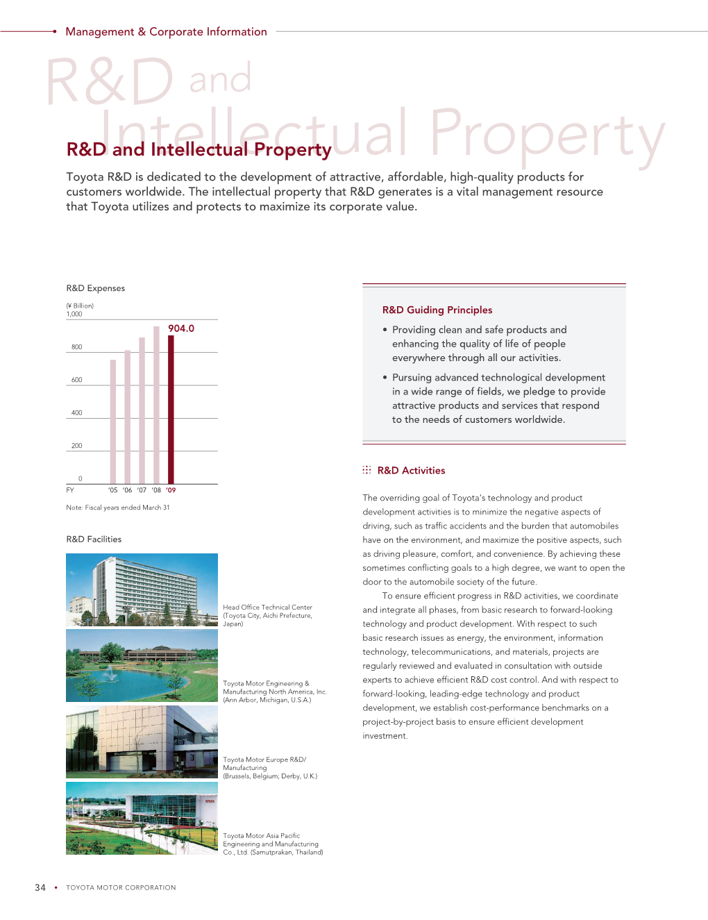 Annual Report 2009 R&D and Intellectual Property