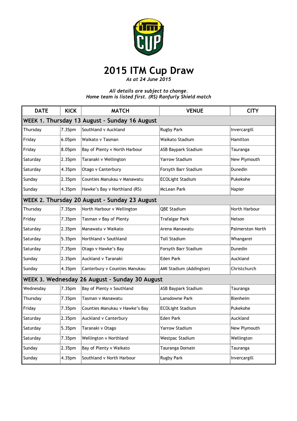 2015 ITM Cup Draw As at 24 June 2015