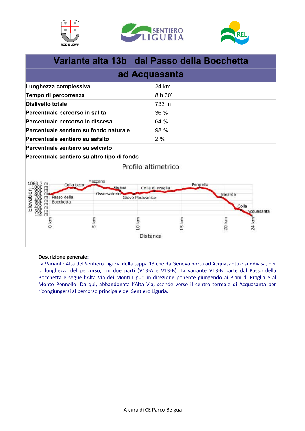 Variante Alta 13B Dal Passo Della Bocchetta Ad Acquasanta