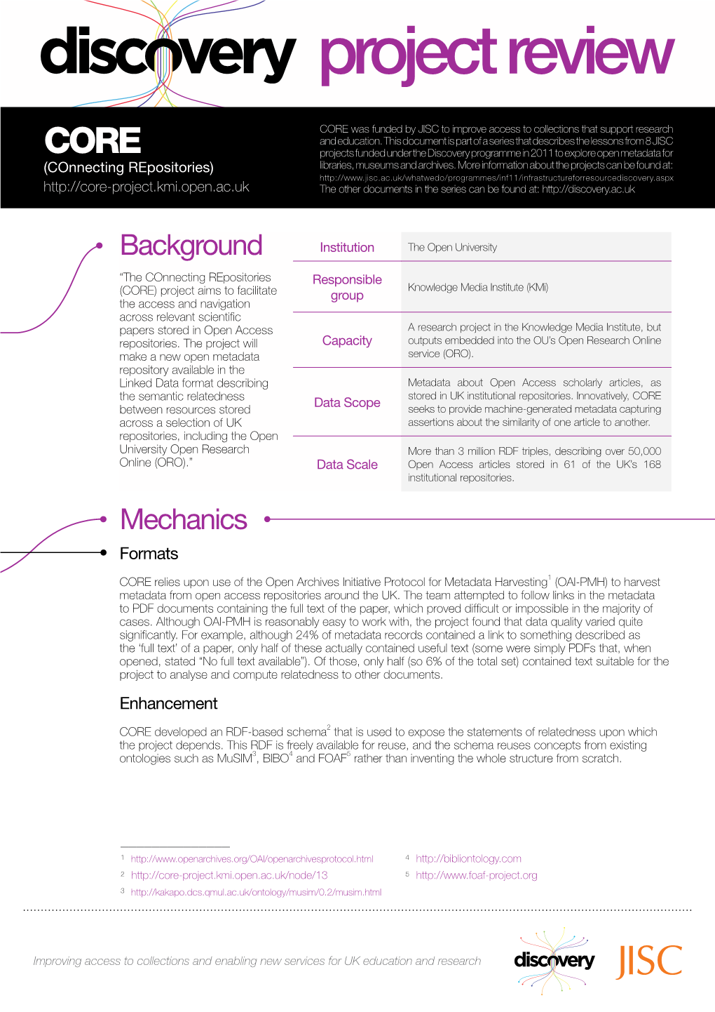 Project Review - CORE (Connecting Repositories)Project Reviewpage 1 of 2