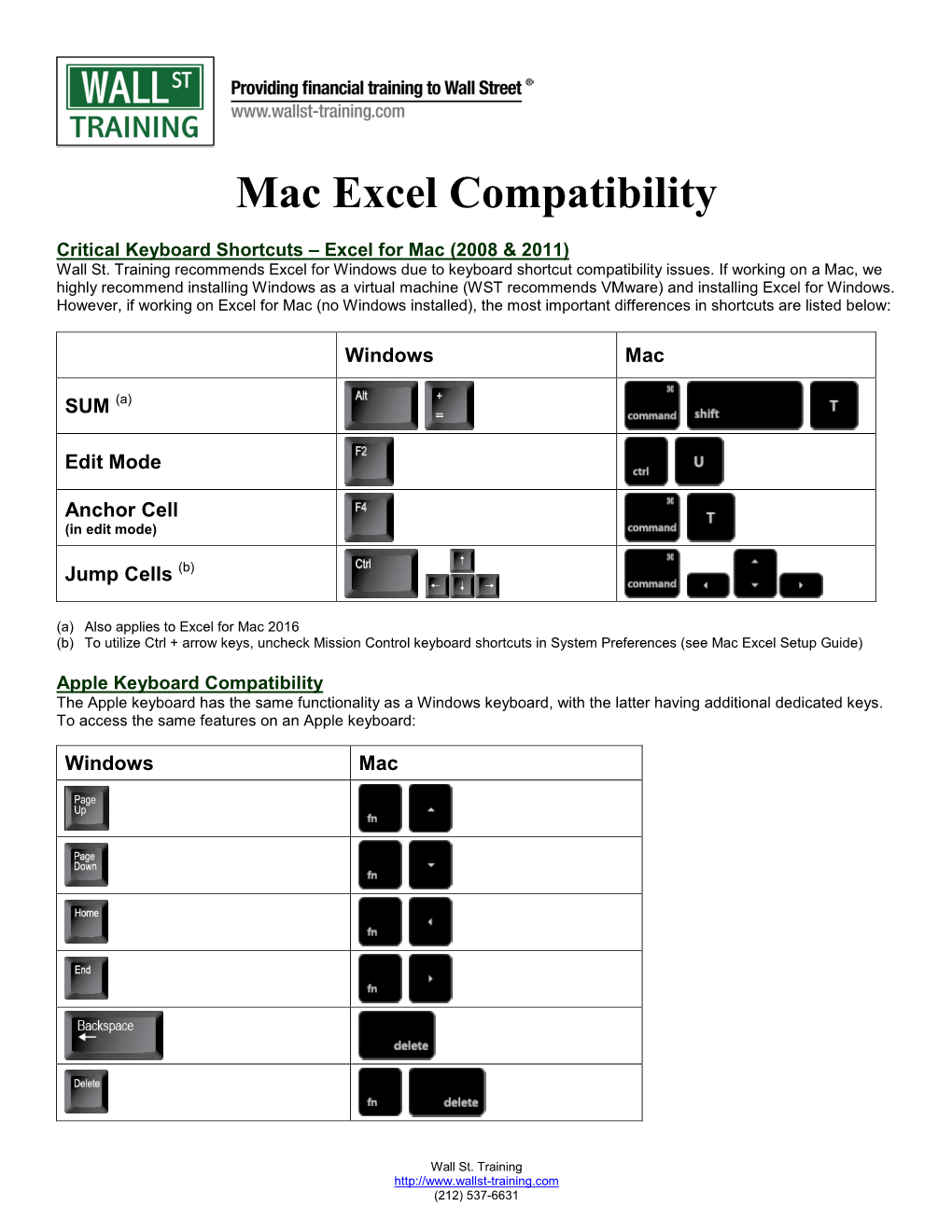 Mac Excel Compatibility