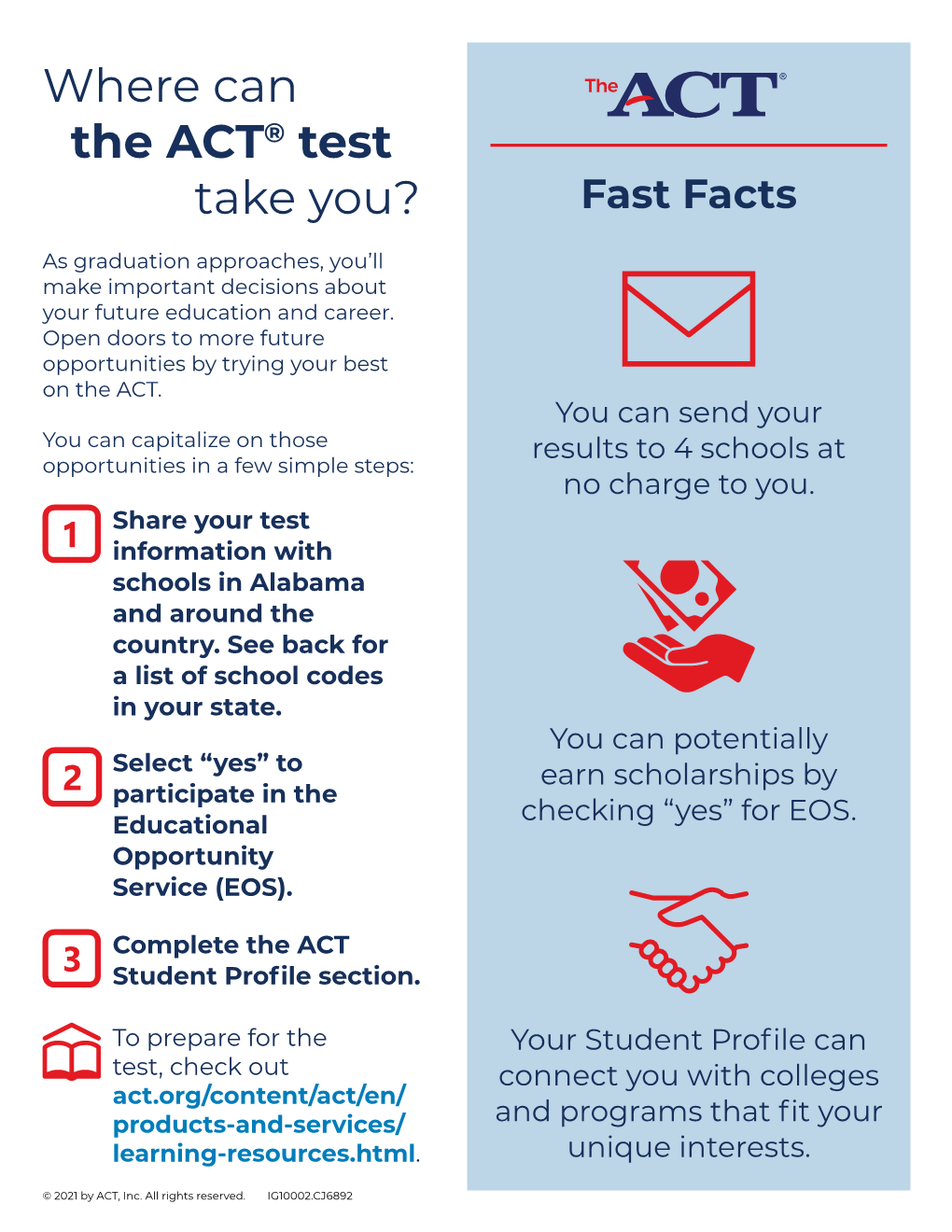 ACT State Testing-Where Can the ACT Take You-Alabama