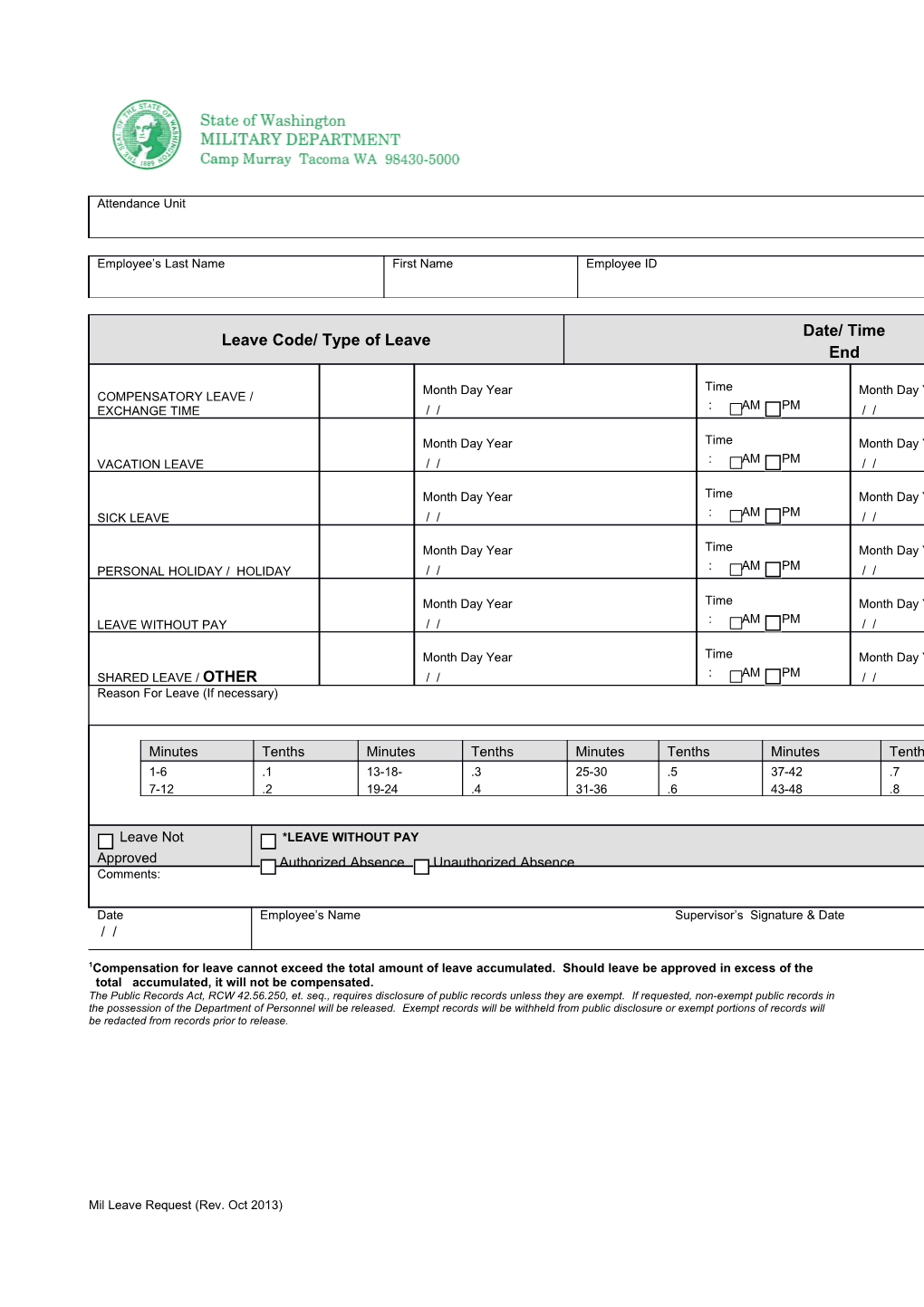 1Compensation for Leave Cannot Exceed the Total Amount of Leave Accumulated. Should Leave