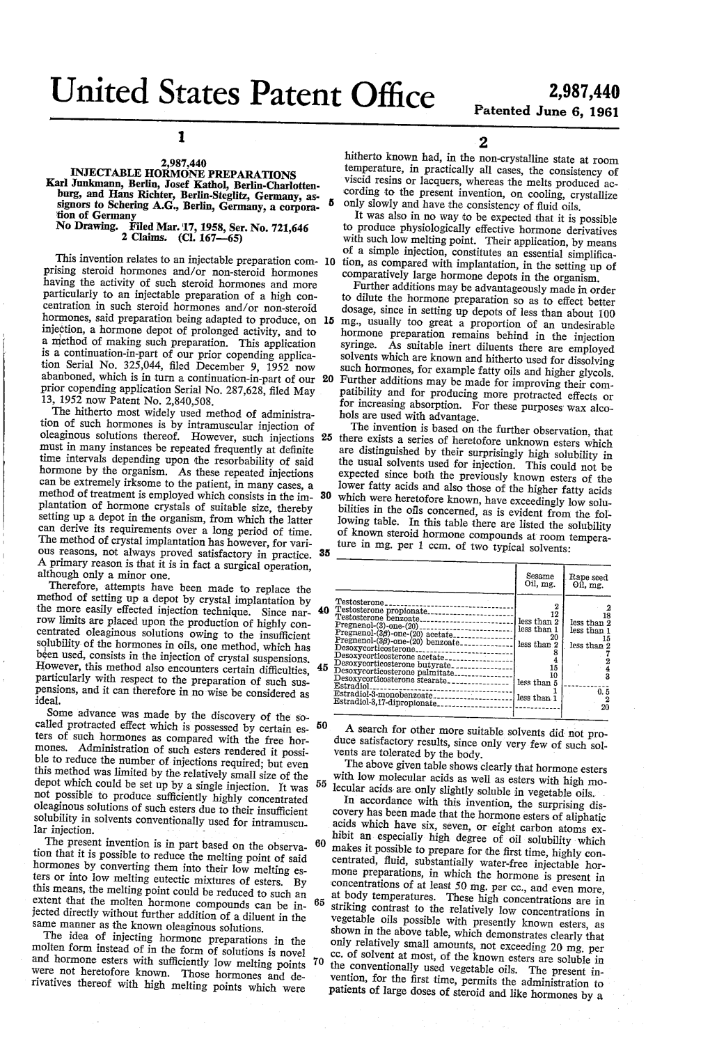 United States Patent Office