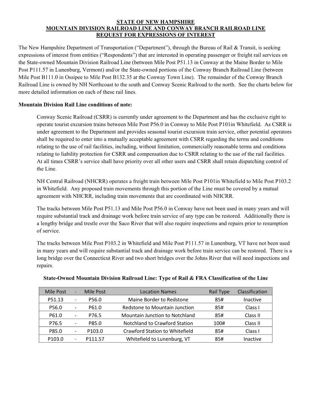 State of New Hampshire Mountain Division Railroad Line and Conway Branch Railroad Line Request for Expressions of Interest