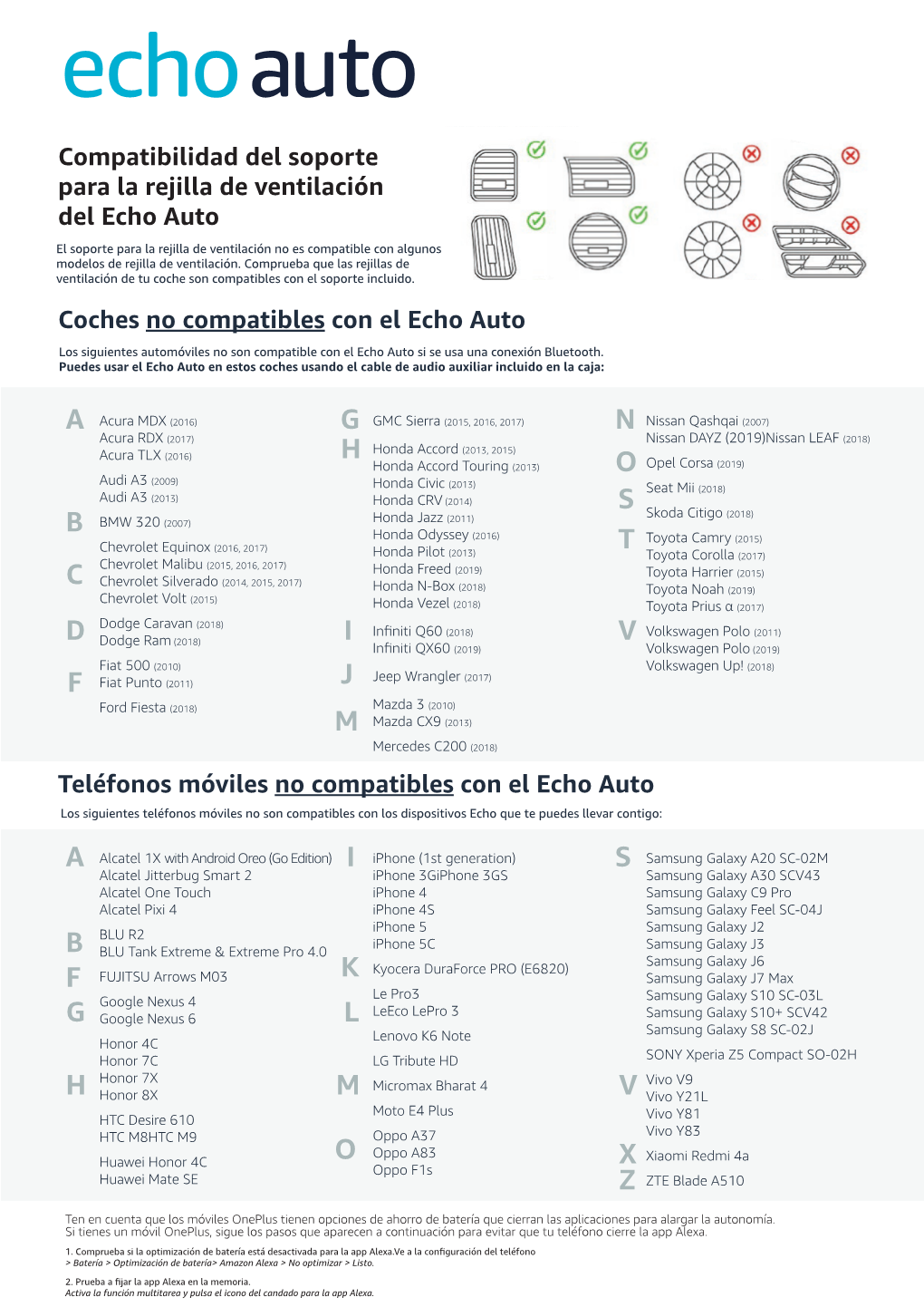 Compatibilidad Del Soporte Para La Rejilla De Ventilación Del Echo Auto