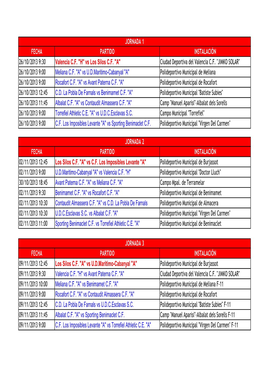 Horarios Partidos