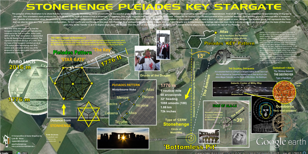 Stonehenge Pleiades Key Stargate