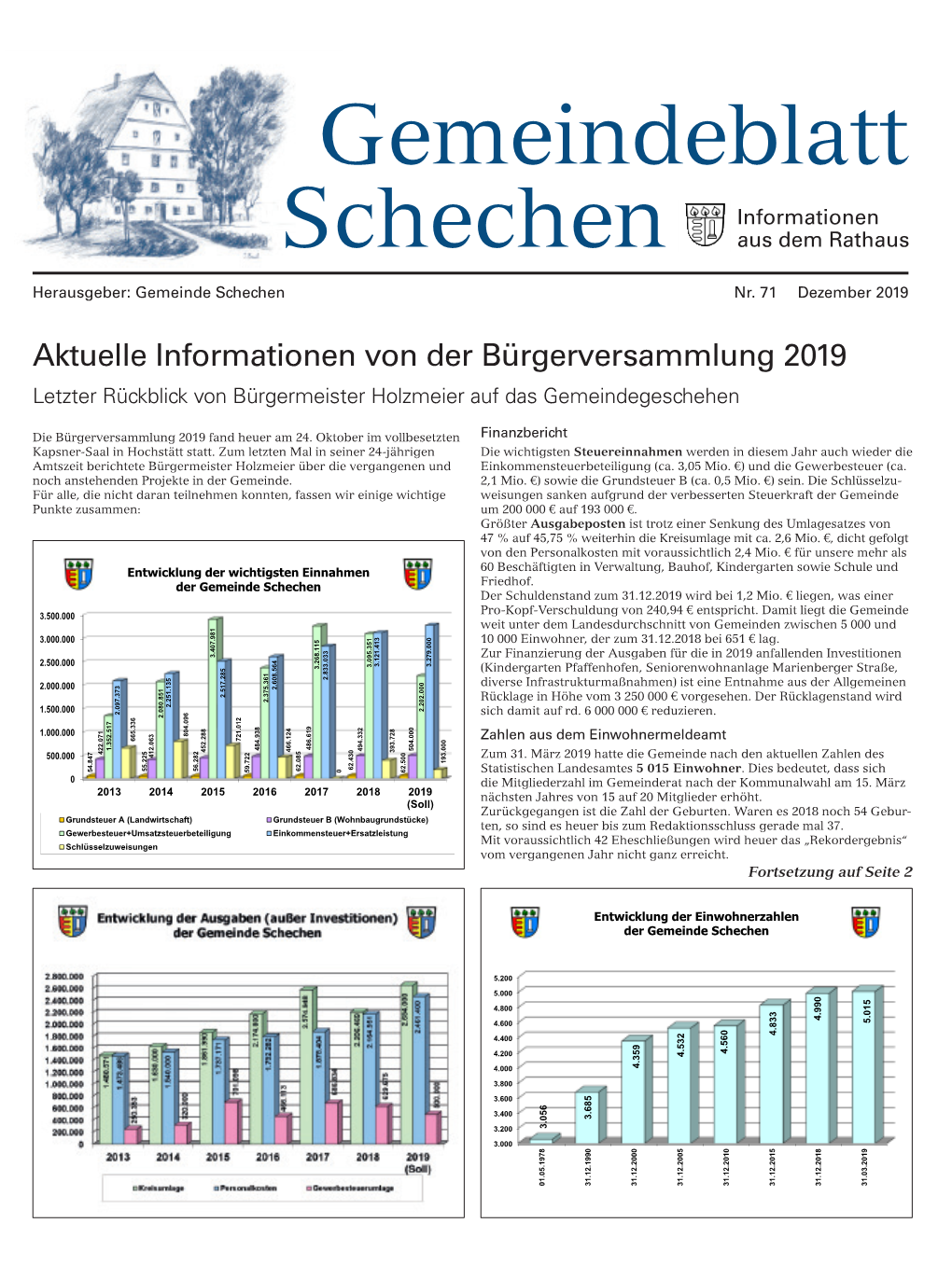 Dezember 2019