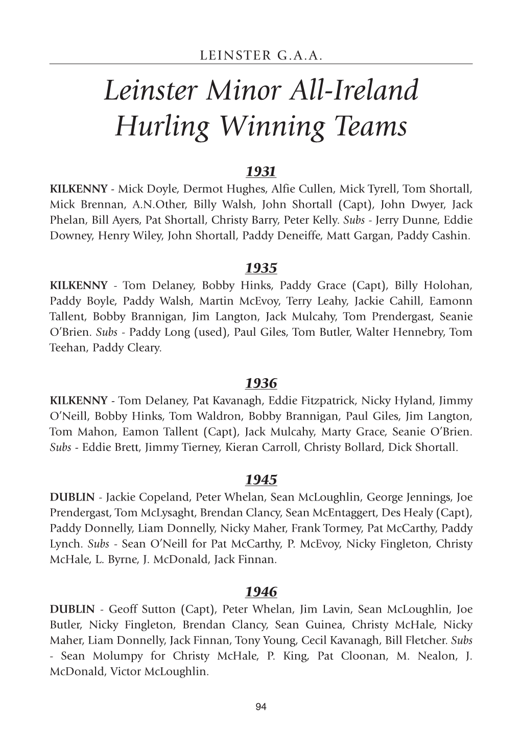 Leinster Minor All-Ireland Hurling Winning Teams