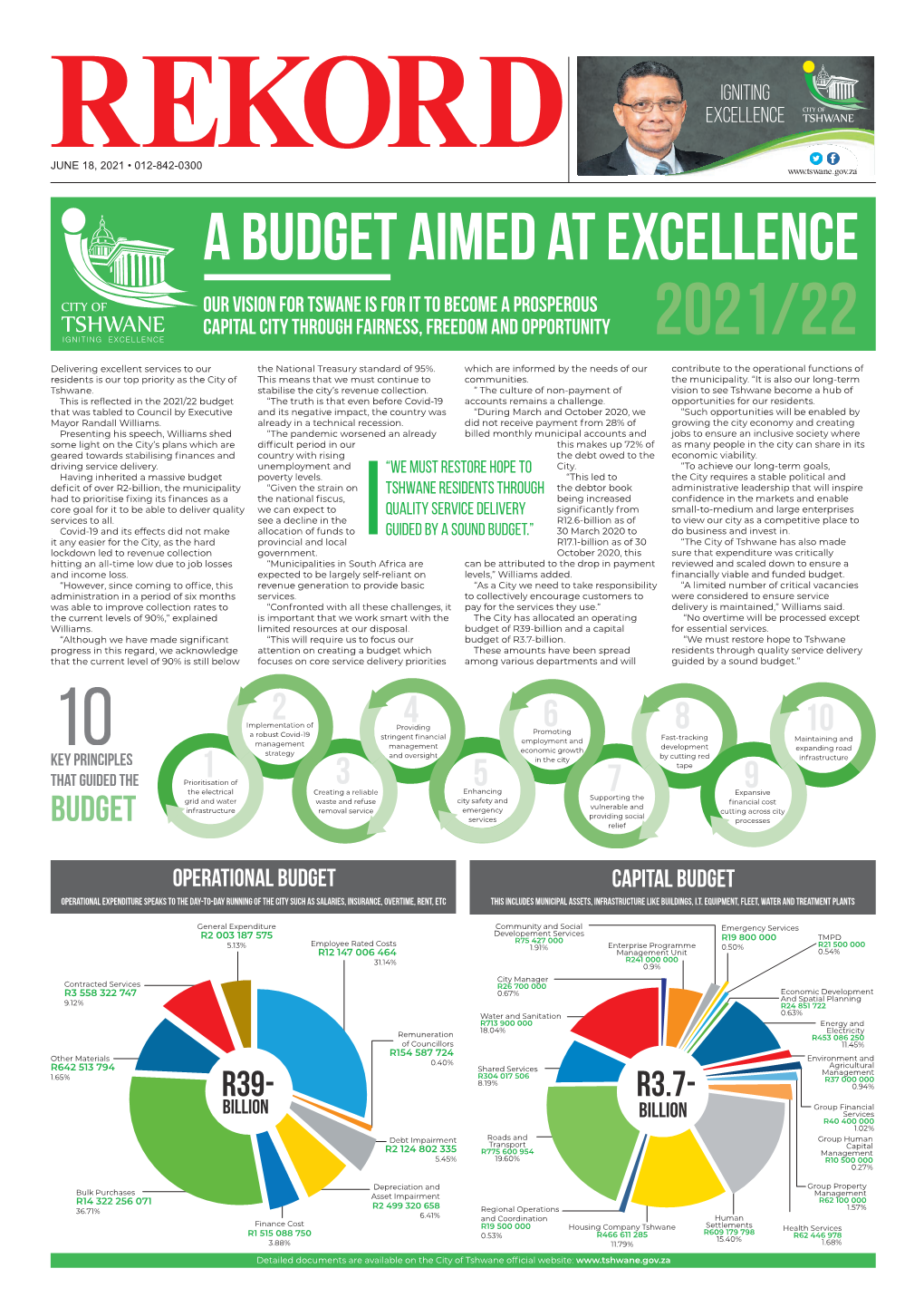 Budget “The Truth Is That Even Before Covid-19 Accounts Remains a Challenge