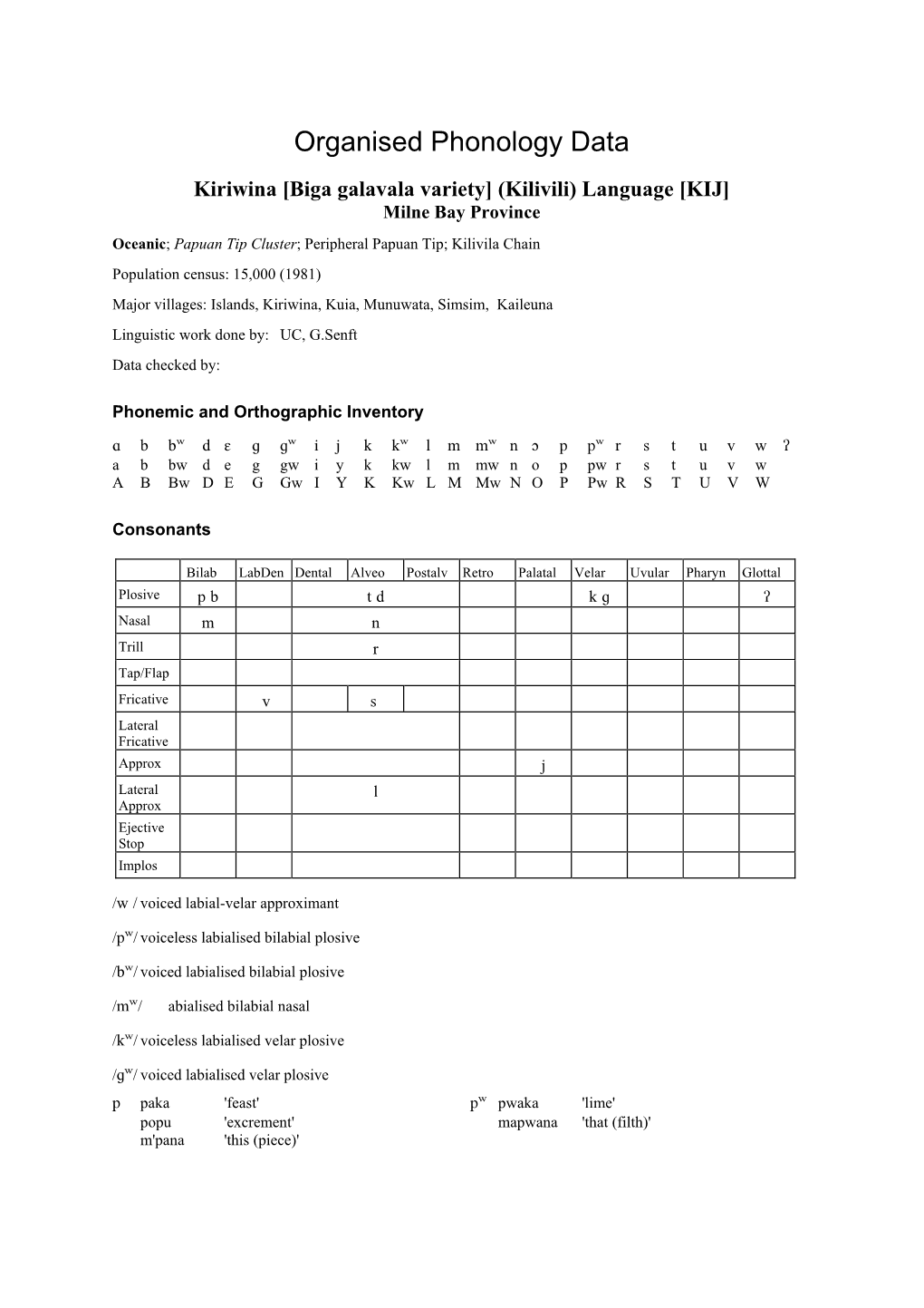 Organised Phonology Data