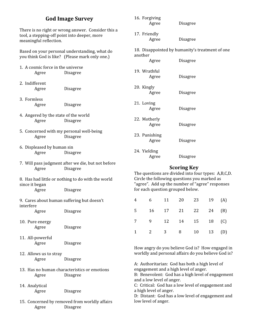 God Image Survey