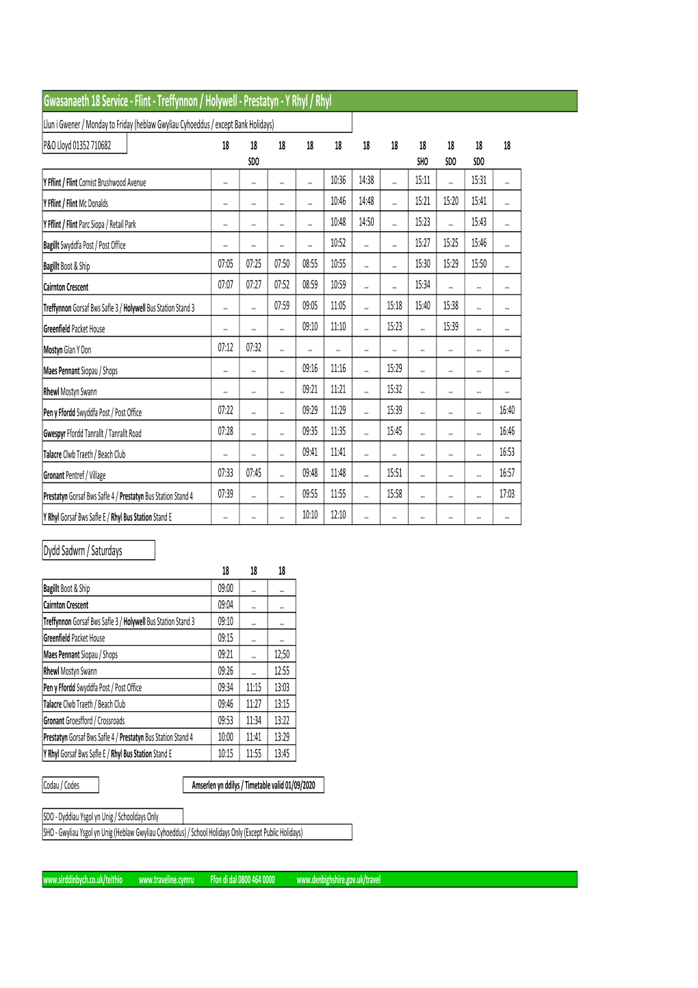 Service 18 Timetable (Flint
