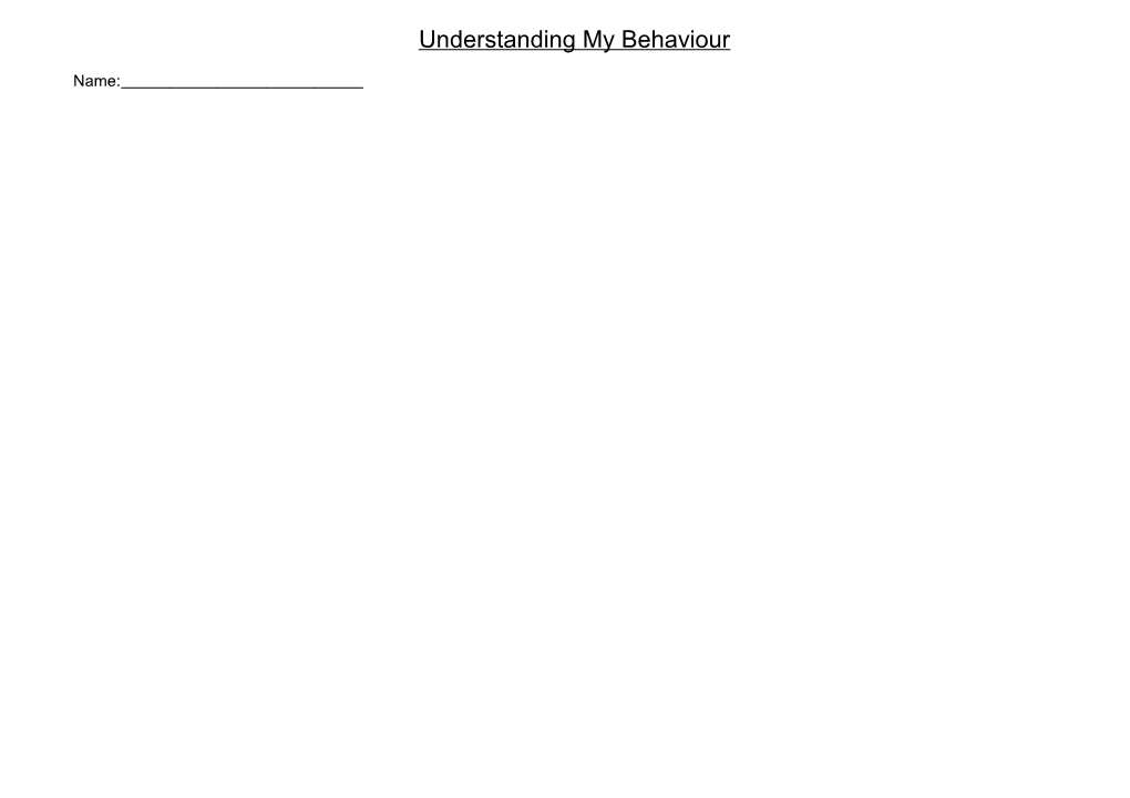 Understanding the Behaviour Checklist