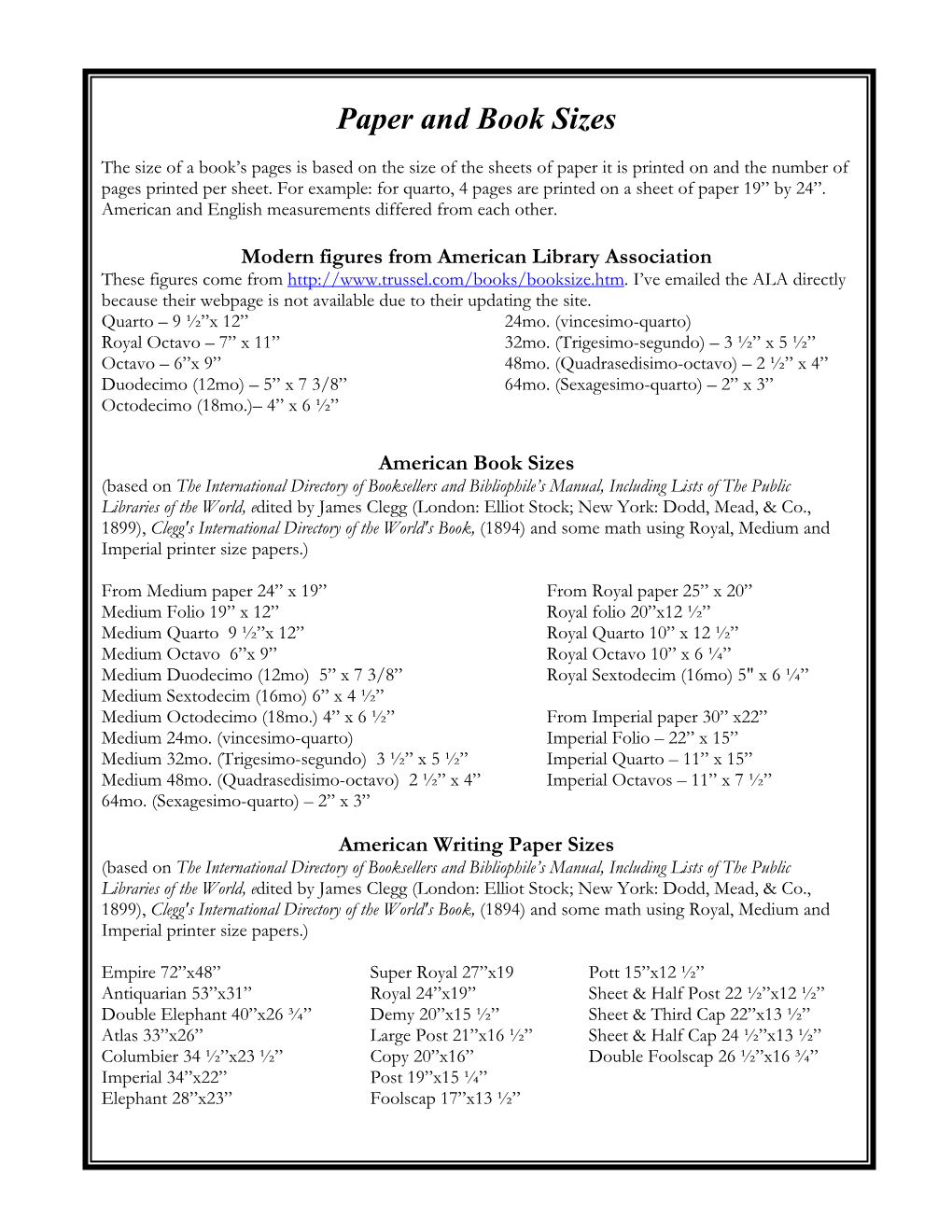 Paper and Book Sizes