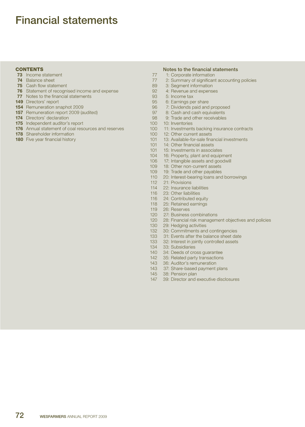 Financial Statements