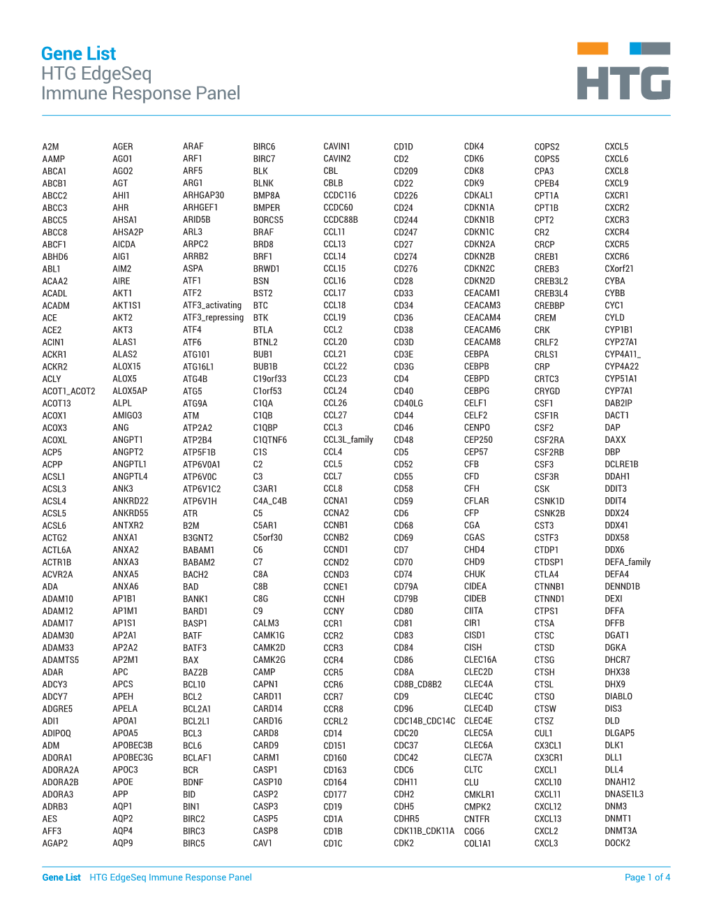 Gene List HTG Edgeseq Immune Response Panel