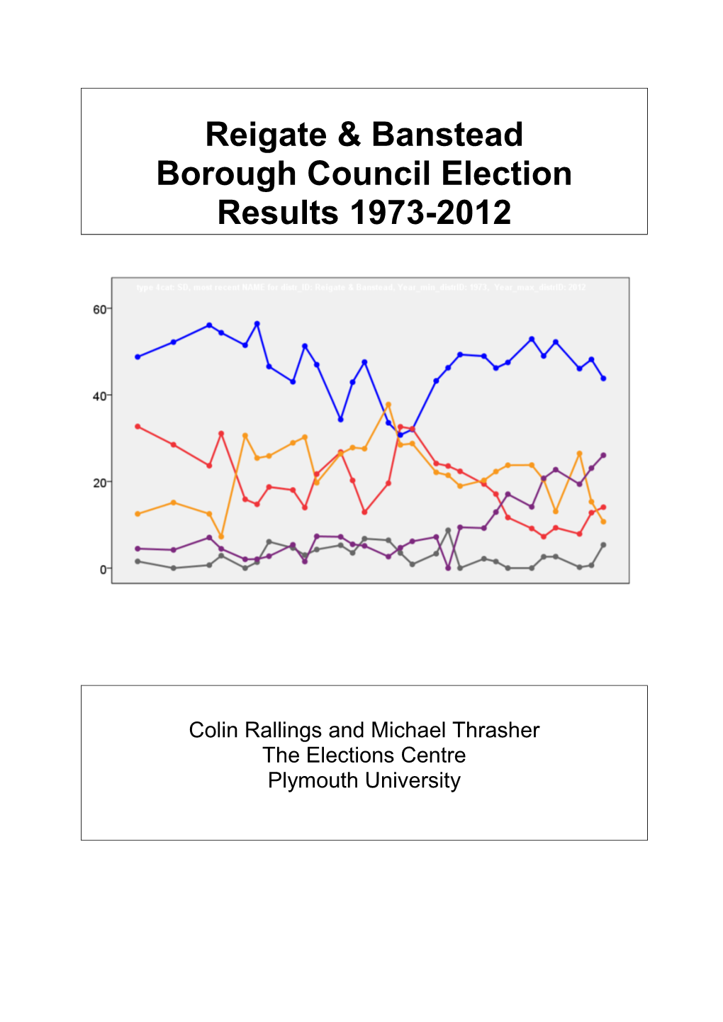 Reigate & Banstead Borough Council Election Results 1973-2012