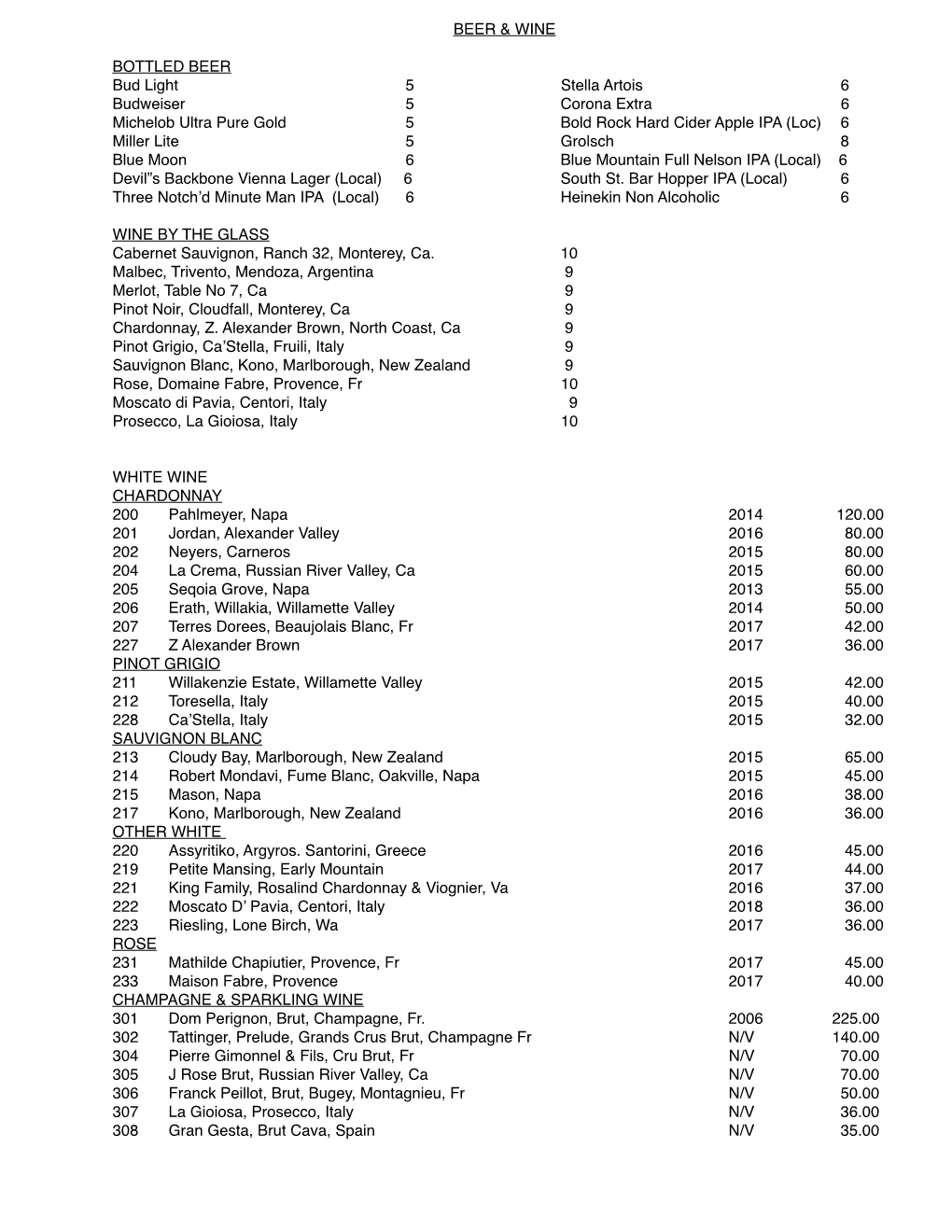 Beer:Glass Wine:Whites May 2020 2