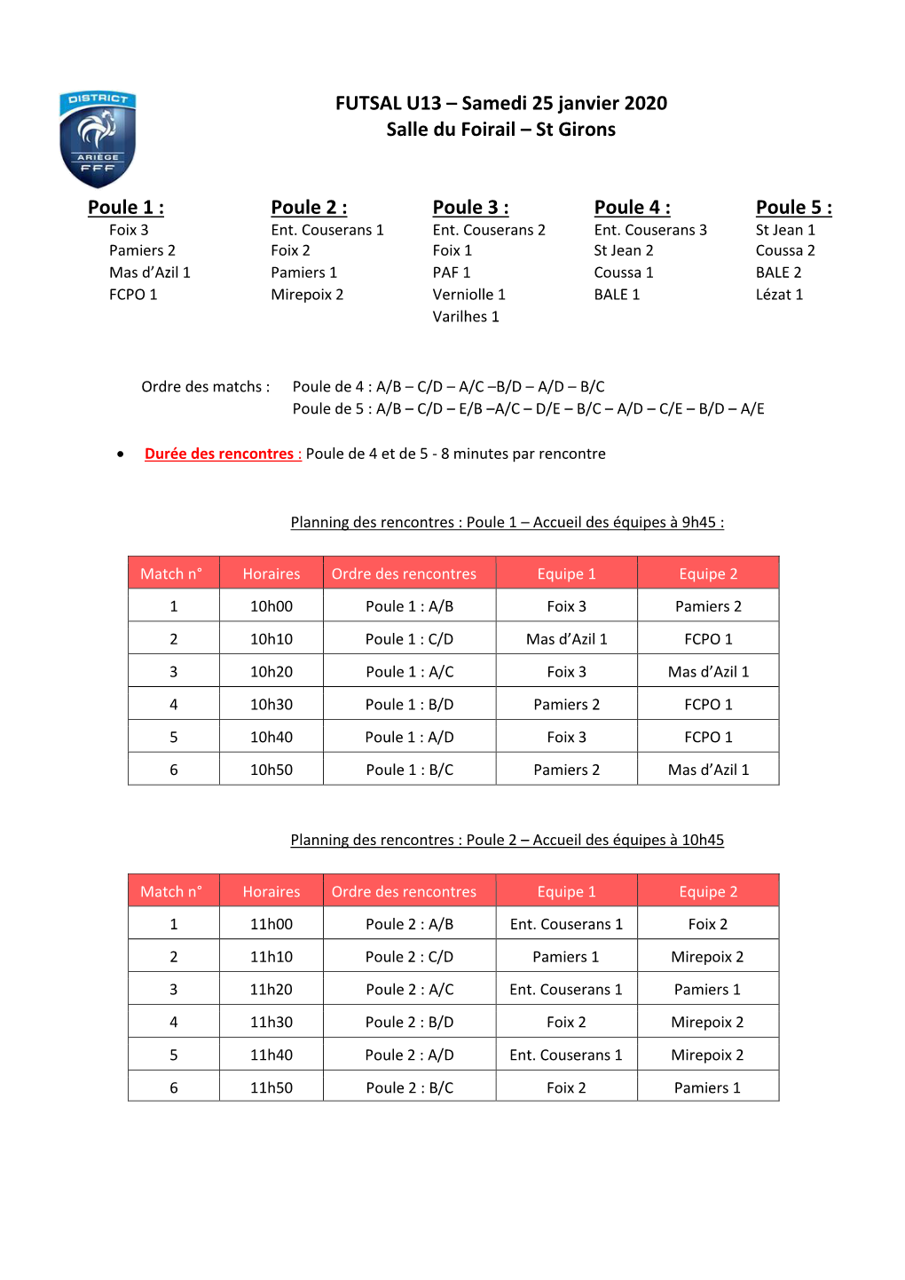 FUTSAL U13 – Samedi 25 Janvier 2020 Salle Du Foirail – St Girons Poule 1 : Poule 2 : Poule 3 : Poule 4 : Poule