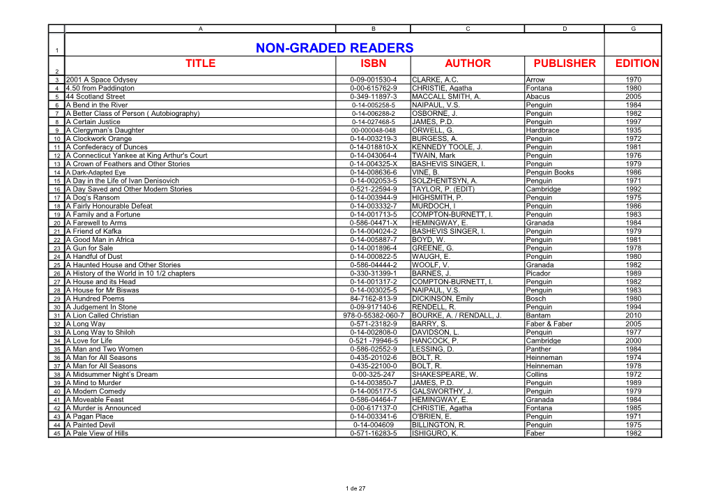 NON-GRADED READERS TITLE ISBN AUTHOR PUBLISHER EDITION 2 3 2001 a Space Odysey 0-09-001530-4 CLARKE, A.C