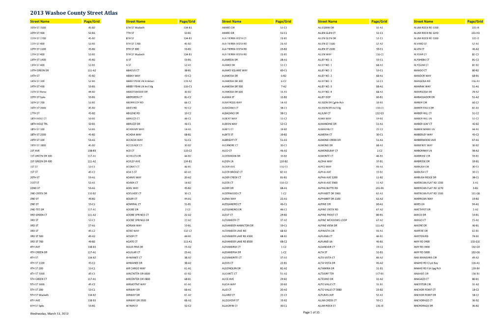 2013 Washoe County Street Atlas