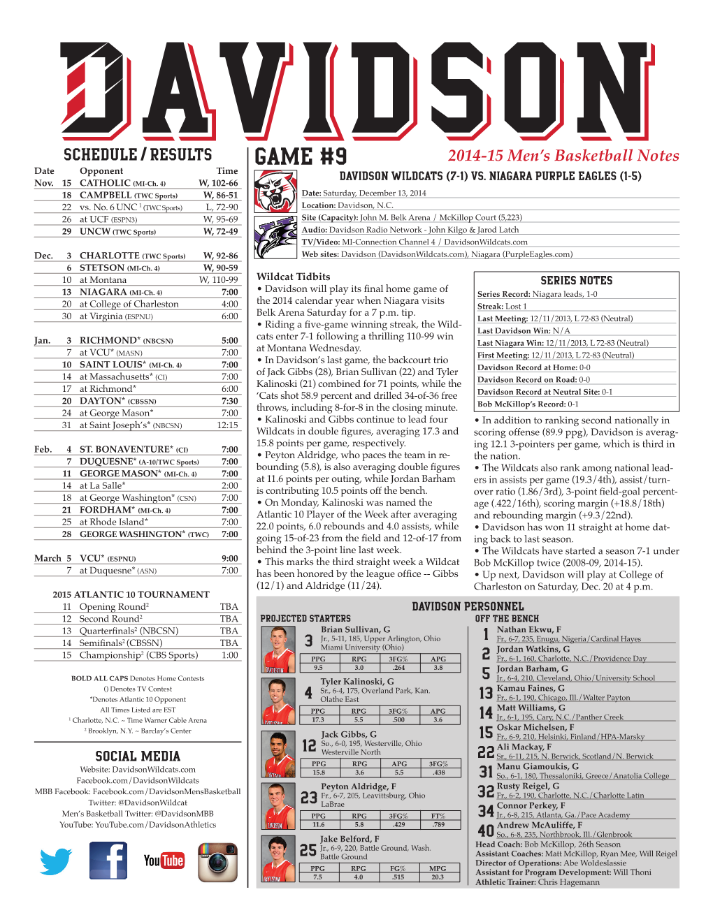 GAME #9 2014-15 Men’S Basketball Notes Date Opponent Time DAVIDSON WILDCATS (7-1) VS