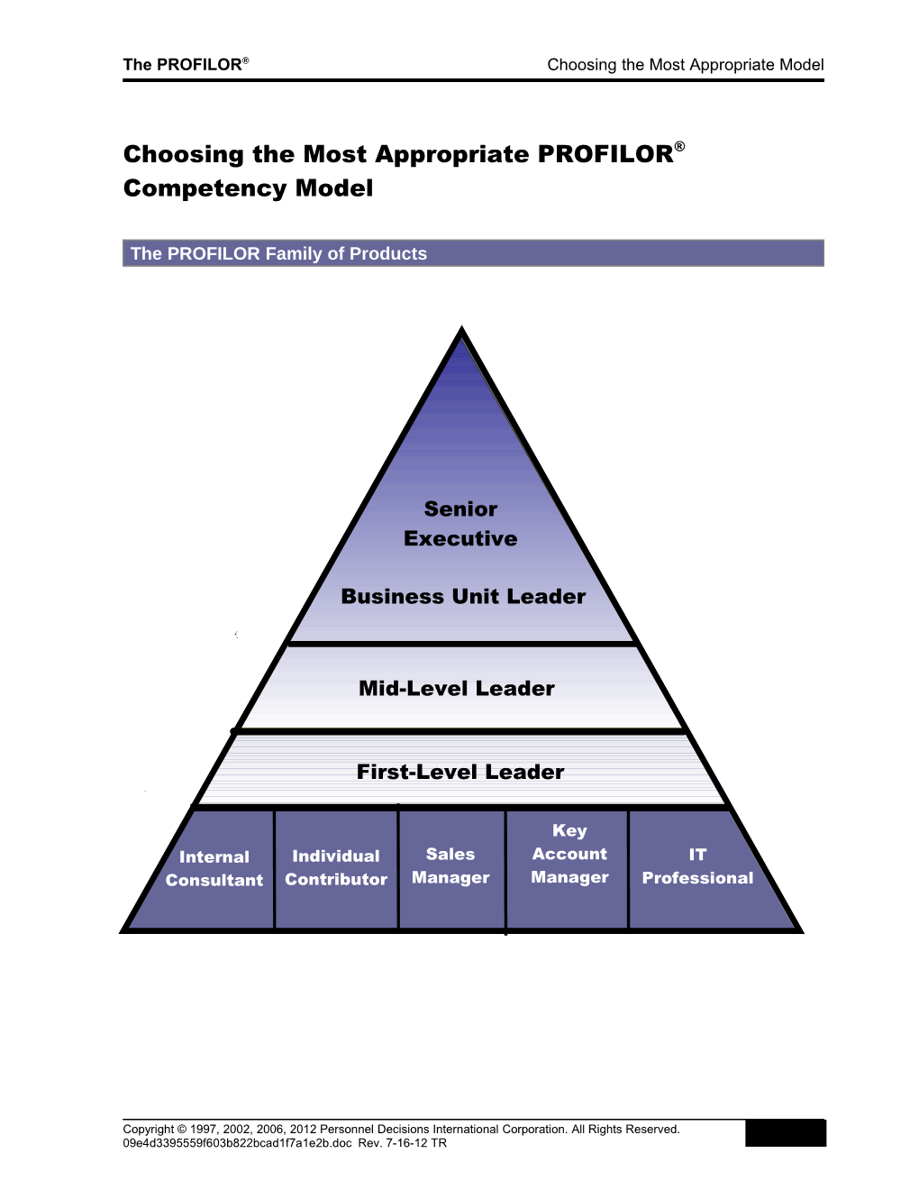 Choosing The Most Appropriate PROFILOR? Competency Model